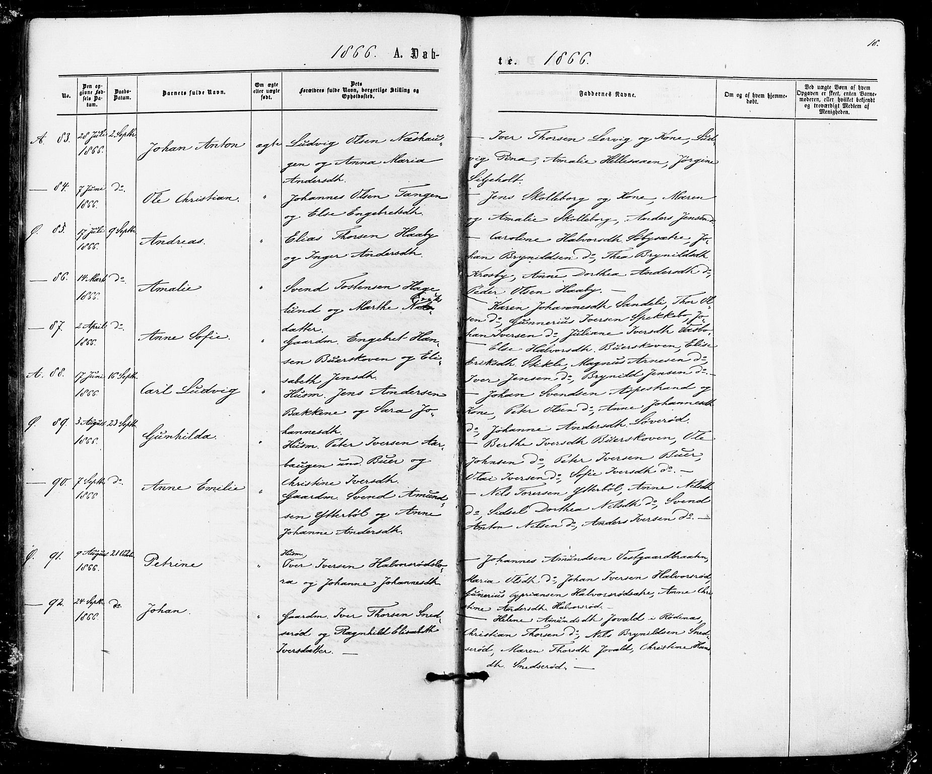 Aremark prestekontor Kirkebøker, SAO/A-10899/F/Fc/L0004: Parish register (official) no. III 4, 1866-1877, p. 17-18