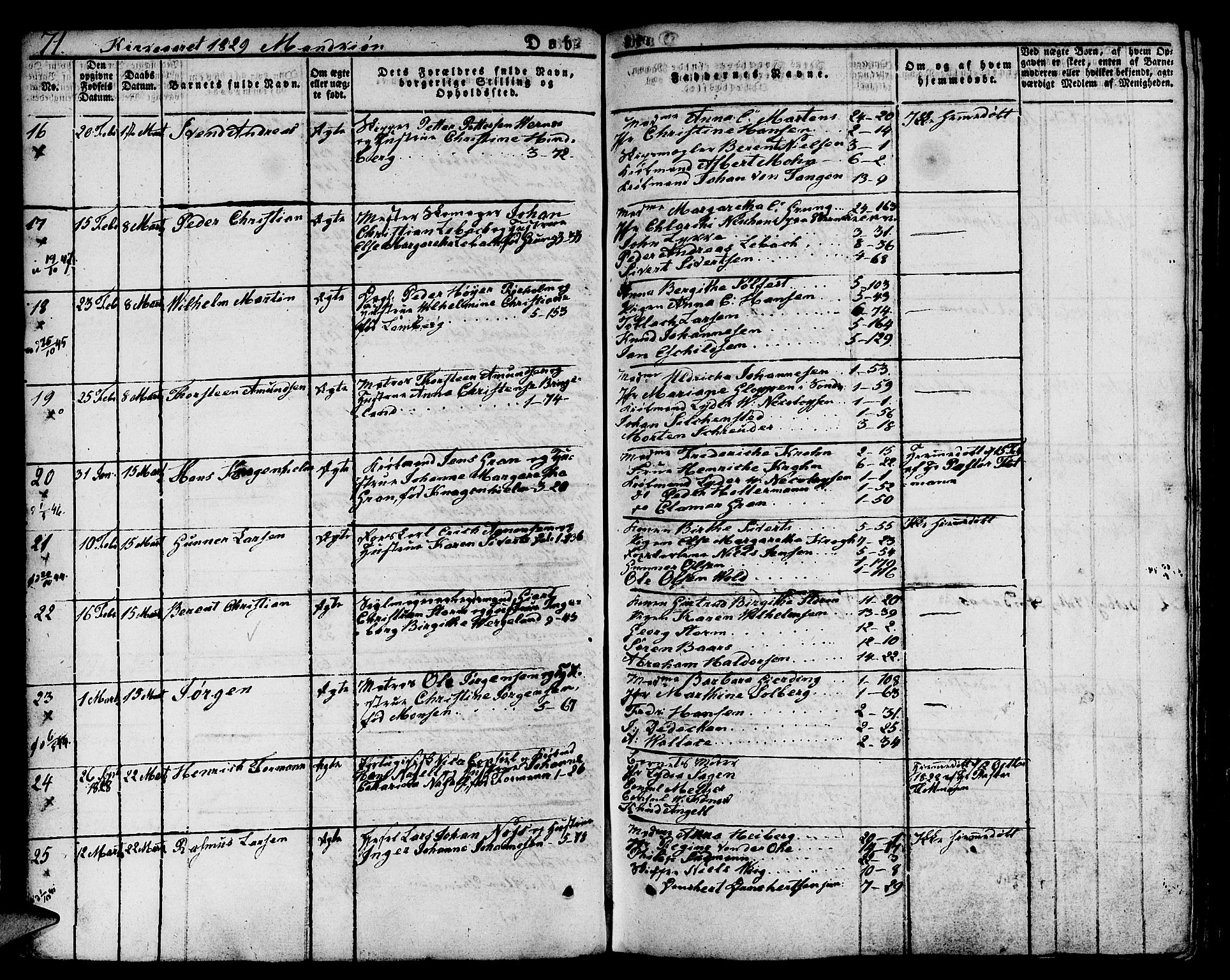 Nykirken Sokneprestembete, SAB/A-77101/H/Hab: Parish register (copy) no. A 5I, 1821-1841, p. 71