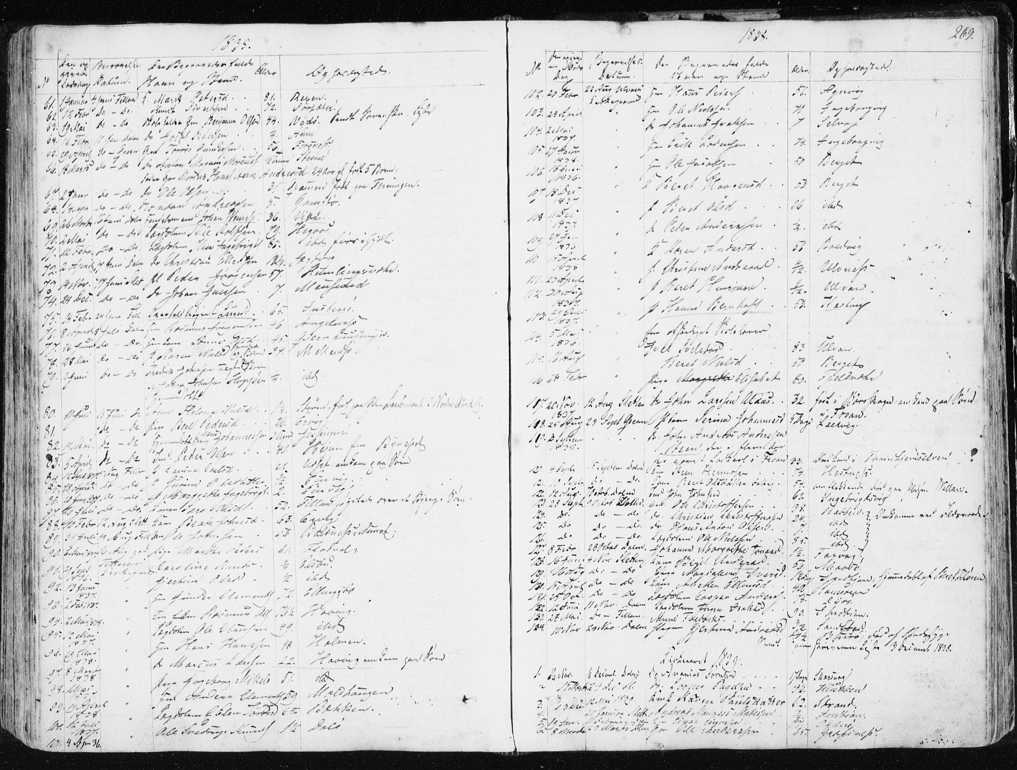 Ministerialprotokoller, klokkerbøker og fødselsregistre - Sør-Trøndelag, SAT/A-1456/634/L0528: Parish register (official) no. 634A04, 1827-1842, p. 269