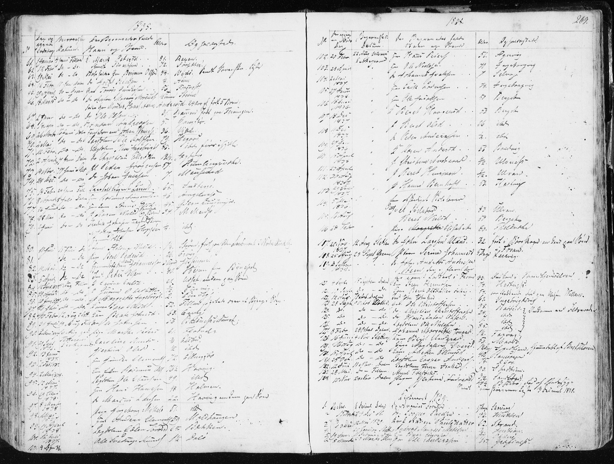 Ministerialprotokoller, klokkerbøker og fødselsregistre - Sør-Trøndelag, AV/SAT-A-1456/634/L0528: Parish register (official) no. 634A04, 1827-1842, p. 269
