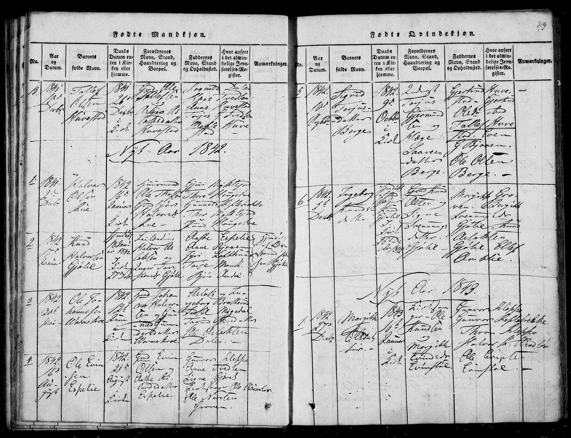 Lårdal kirkebøker, SAKO/A-284/F/Fb/L0001: Parish register (official) no. II 1, 1815-1860, p. 43