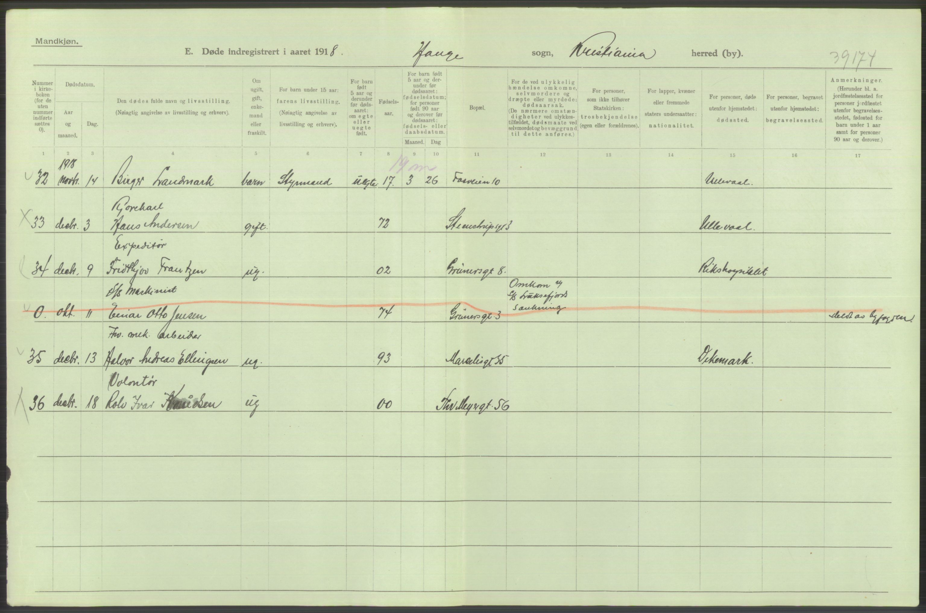 Statistisk sentralbyrå, Sosiodemografiske emner, Befolkning, RA/S-2228/D/Df/Dfb/Dfbh/L0010: Kristiania: Døde, 1918, p. 752