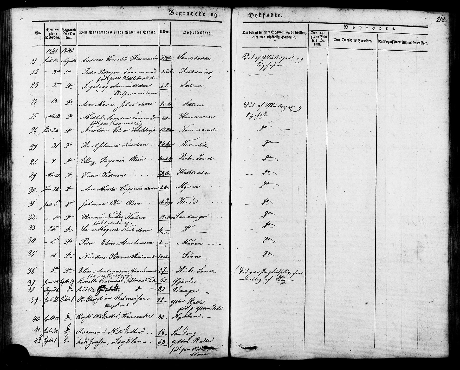 Ministerialprotokoller, klokkerbøker og fødselsregistre - Møre og Romsdal, AV/SAT-A-1454/503/L0034: Parish register (official) no. 503A02, 1841-1884, p. 218