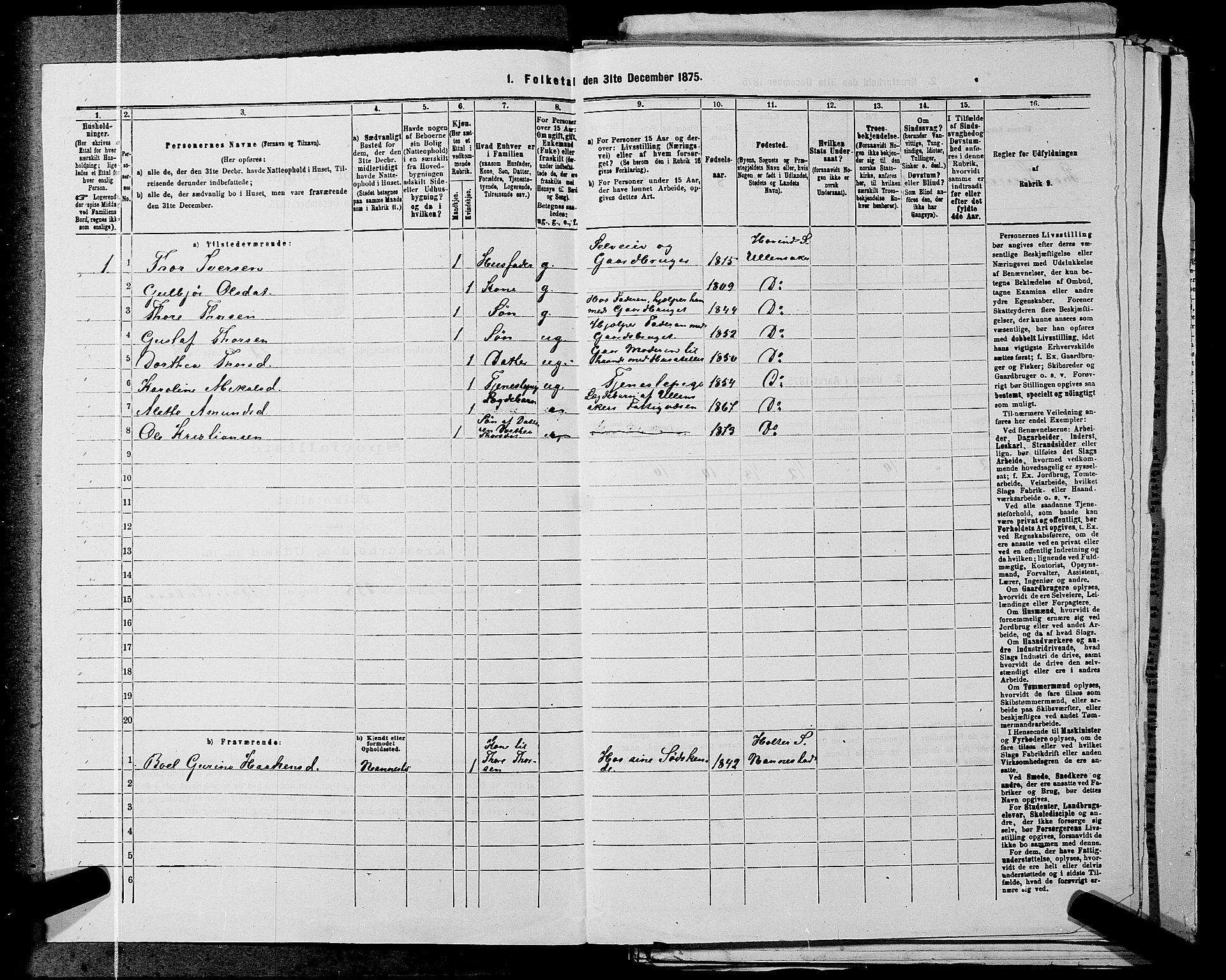 RA, 1875 census for 0235P Ullensaker, 1875, p. 1812