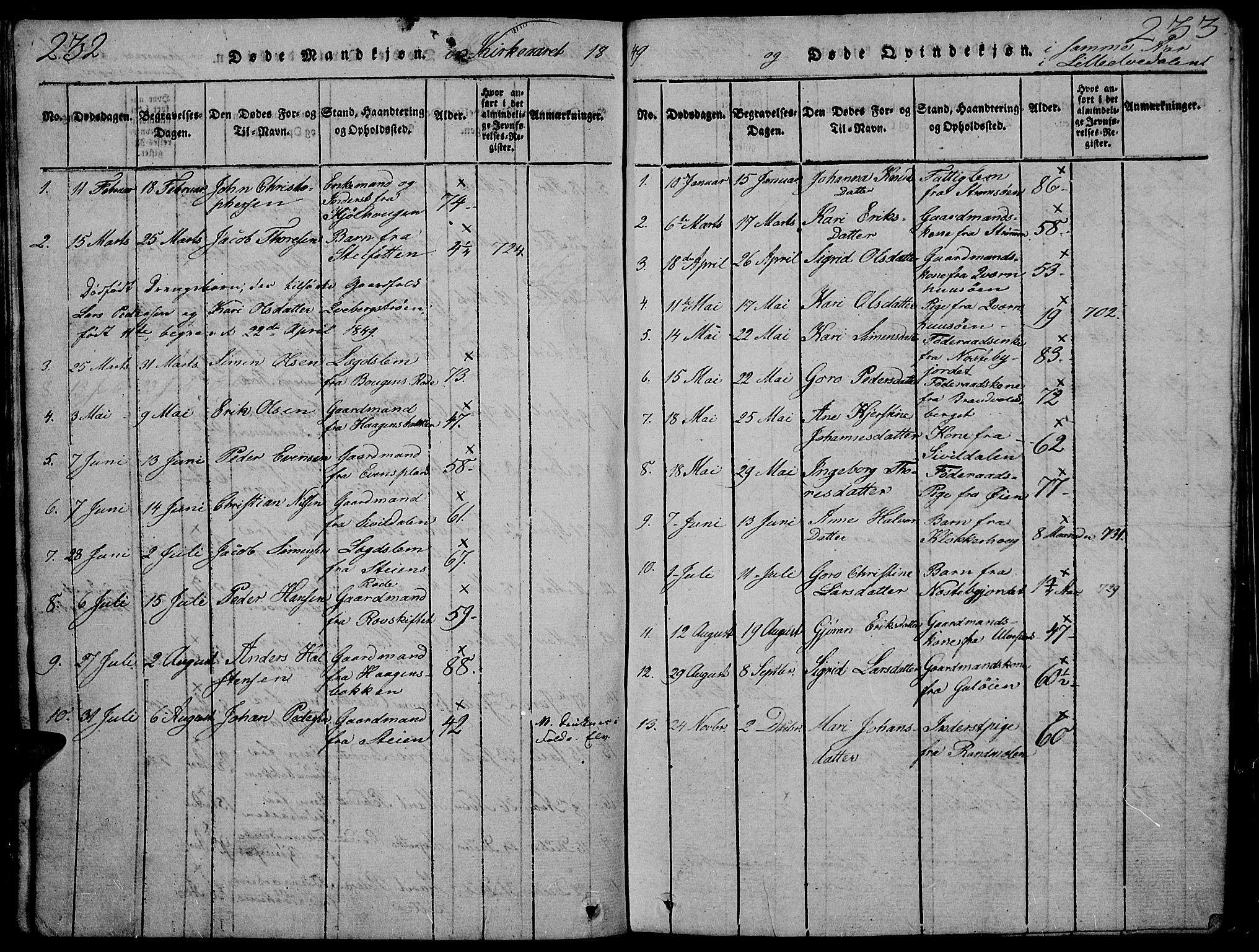 Tynset prestekontor, SAH/PREST-058/H/Ha/Hab/L0002: Parish register (copy) no. 2, 1814-1862, p. 232-233