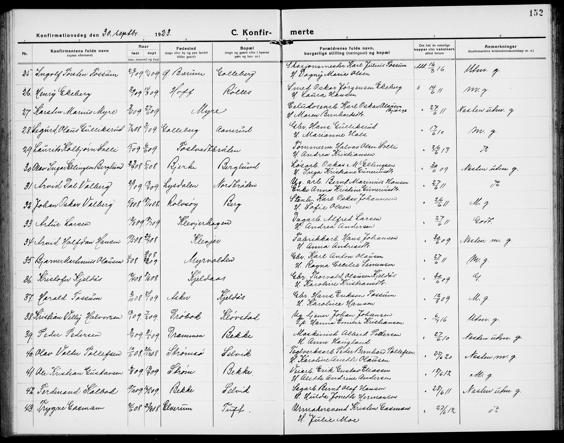 Sande Kirkebøker, AV/SAKO-A-53/G/Ga/L0005: Parish register (copy) no. 5, 1919-1937, p. 152