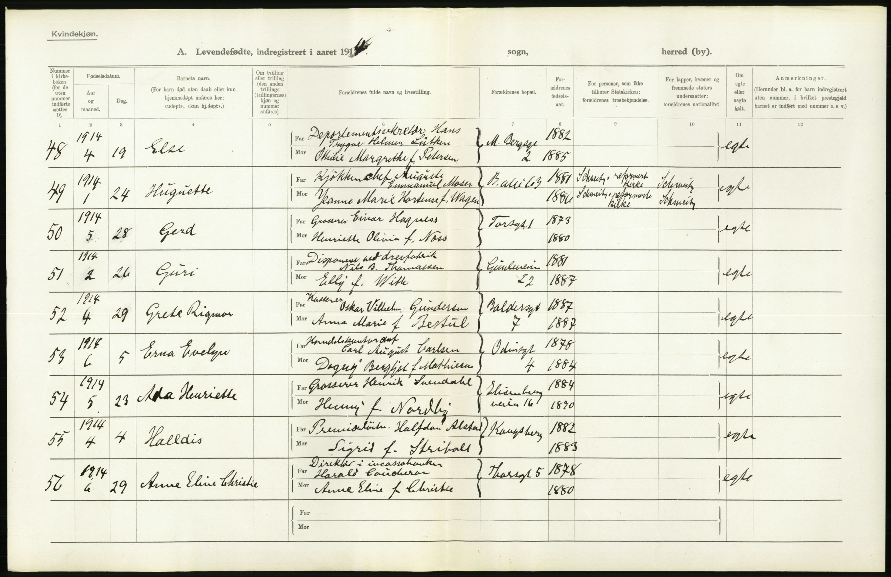 Statistisk sentralbyrå, Sosiodemografiske emner, Befolkning, AV/RA-S-2228/D/Df/Dfb/Dfbd/L0006: Kristiania: Levendefødte menn og kvinner., 1914, p. 194