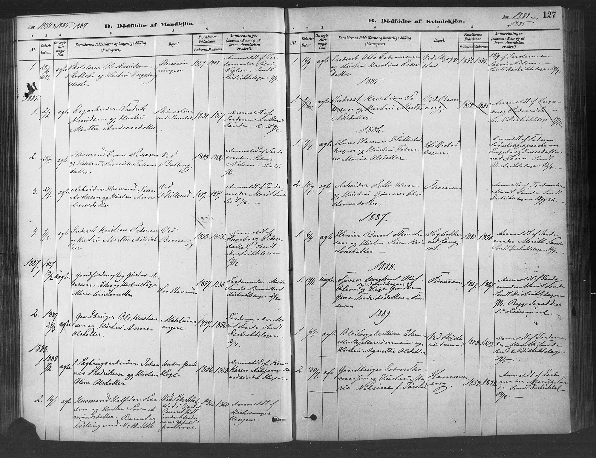 Fåberg prestekontor, SAH/PREST-086/H/Ha/Haa/L0009: Parish register (official) no. 9, 1879-1898, p. 127