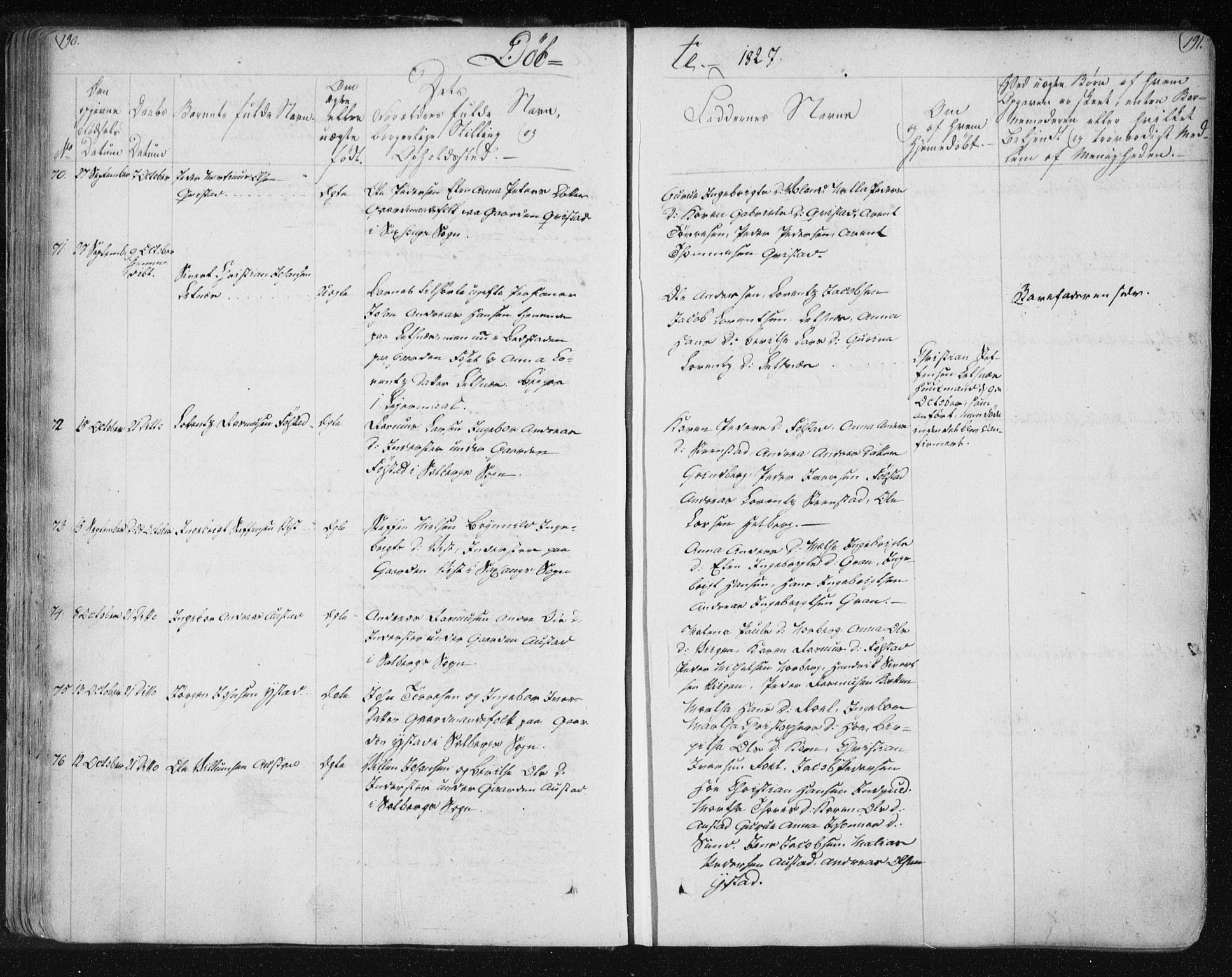 Ministerialprotokoller, klokkerbøker og fødselsregistre - Nord-Trøndelag, SAT/A-1458/730/L0276: Parish register (official) no. 730A05, 1822-1830, p. 190-191