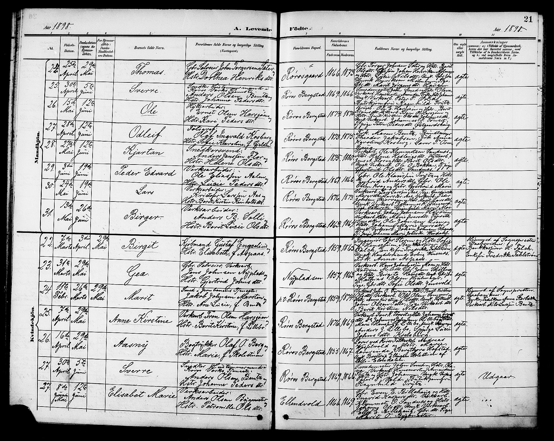 Ministerialprotokoller, klokkerbøker og fødselsregistre - Sør-Trøndelag, SAT/A-1456/681/L0941: Parish register (copy) no. 681C05, 1896-1905, p. 21