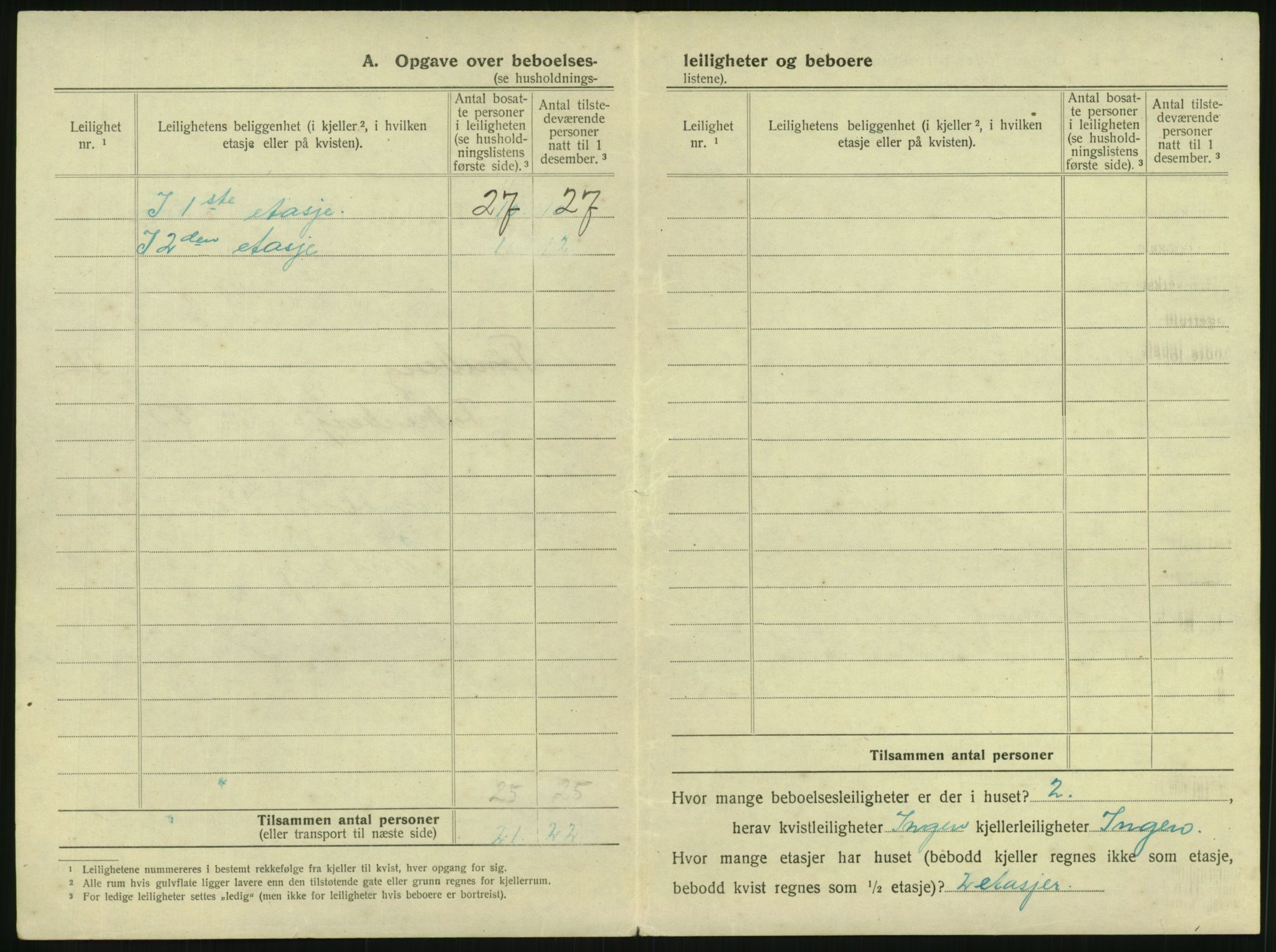 SAKO, 1920 census for Tønsberg, 1920, p. 402