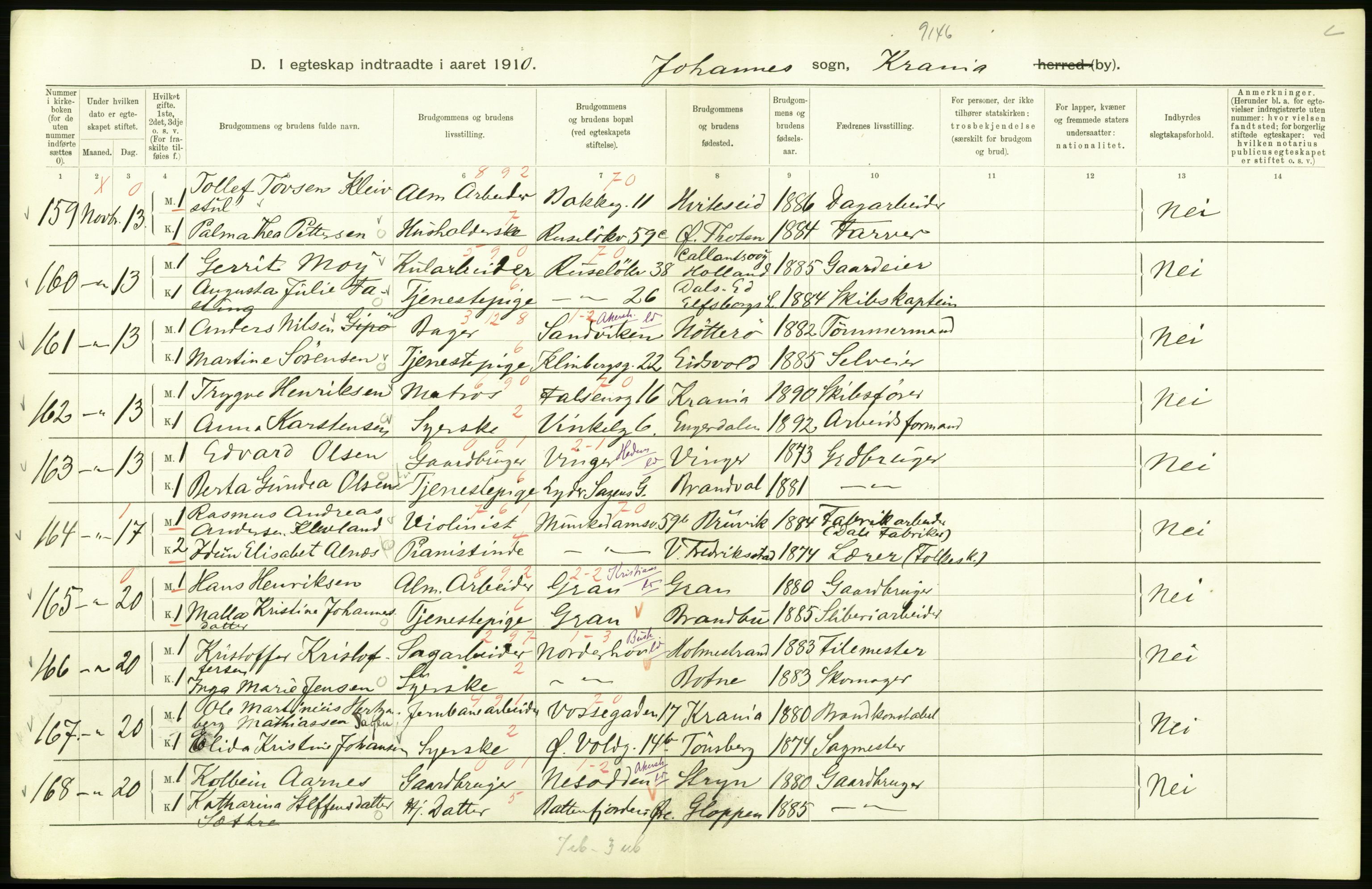 Statistisk sentralbyrå, Sosiodemografiske emner, Befolkning, AV/RA-S-2228/D/Df/Dfa/Dfah/L0009: Kristiania: Gifte og dødfødte., 1910, p. 192