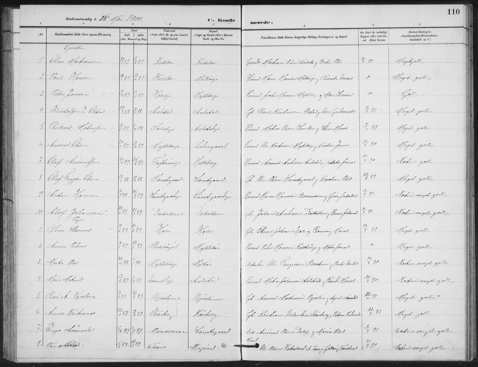 Vestre Gausdal prestekontor, AV/SAH-PREST-094/H/Ha/Hab/L0004: Parish register (copy) no. 4, 1898-1939, p. 110