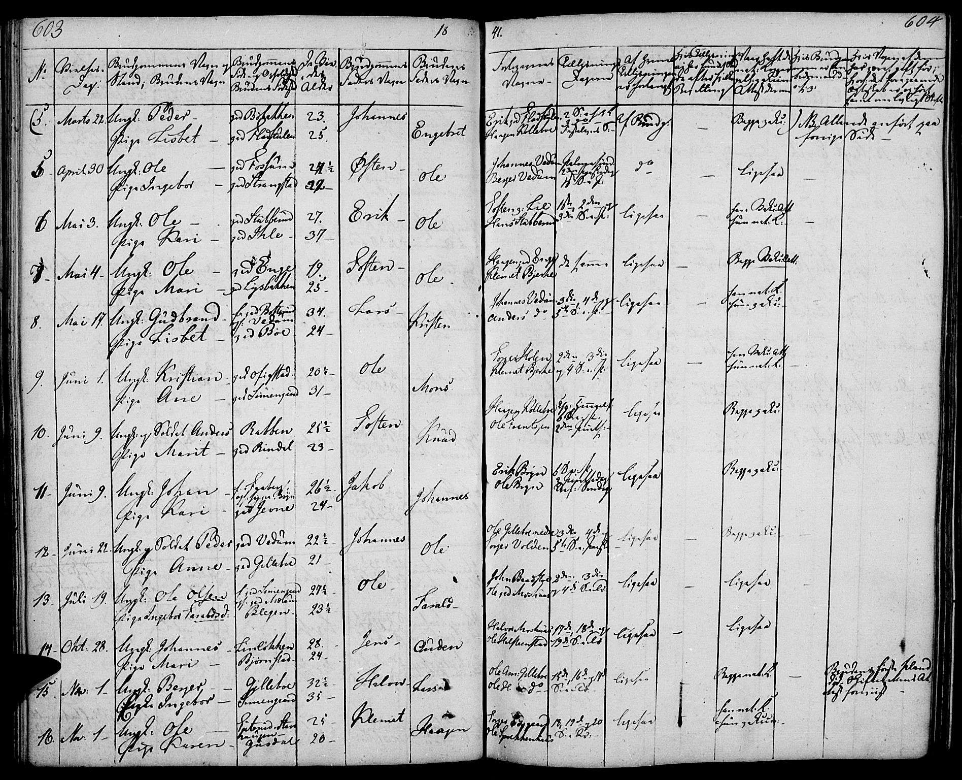 Øyer prestekontor, AV/SAH-PREST-084/H/Ha/Haa/L0004: Parish register (official) no. 4, 1824-1841, p. 603-604