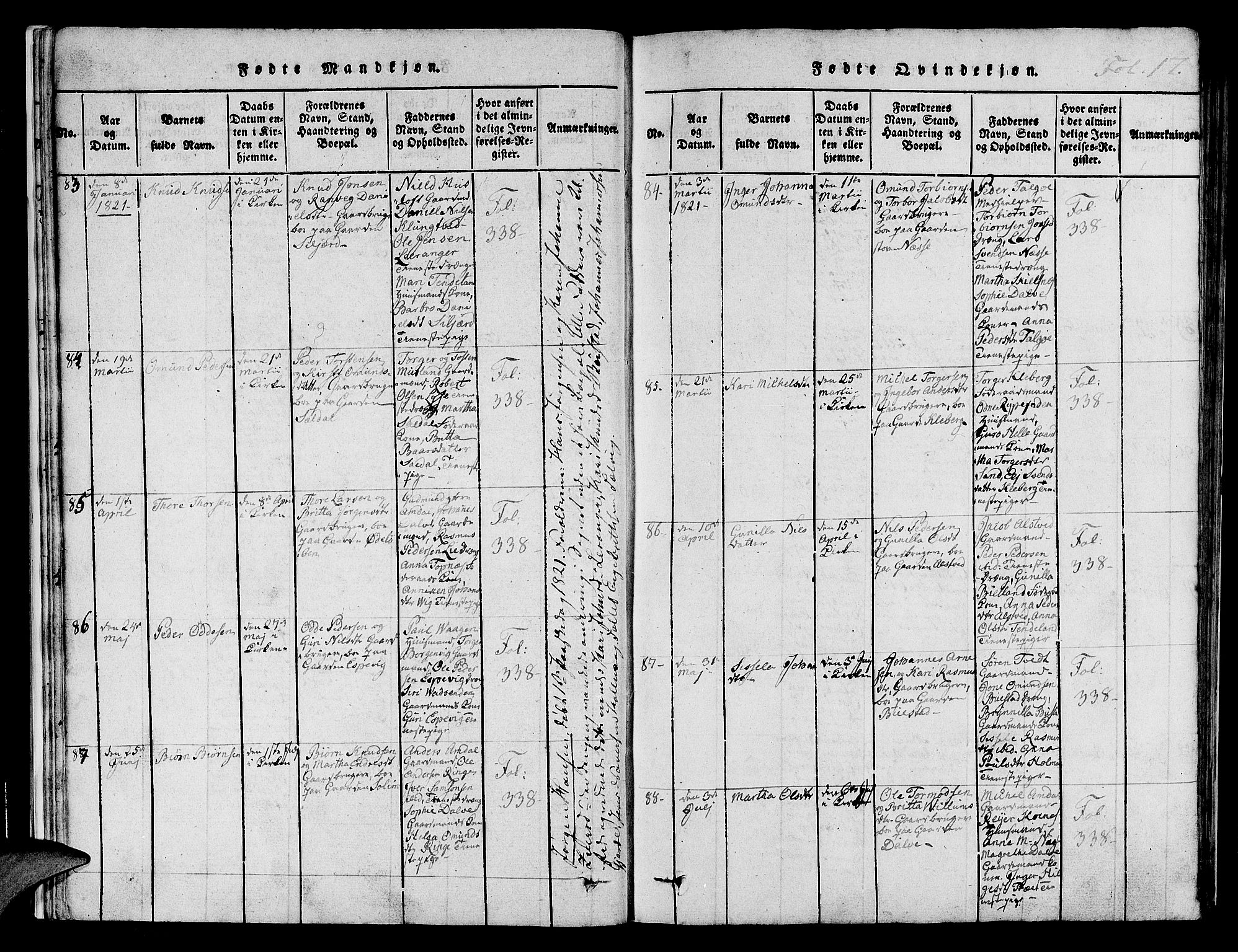 Nedstrand sokneprestkontor, AV/SAST-A-101841/01/IV: Parish register (official) no. A 6, 1816-1838, p. 17