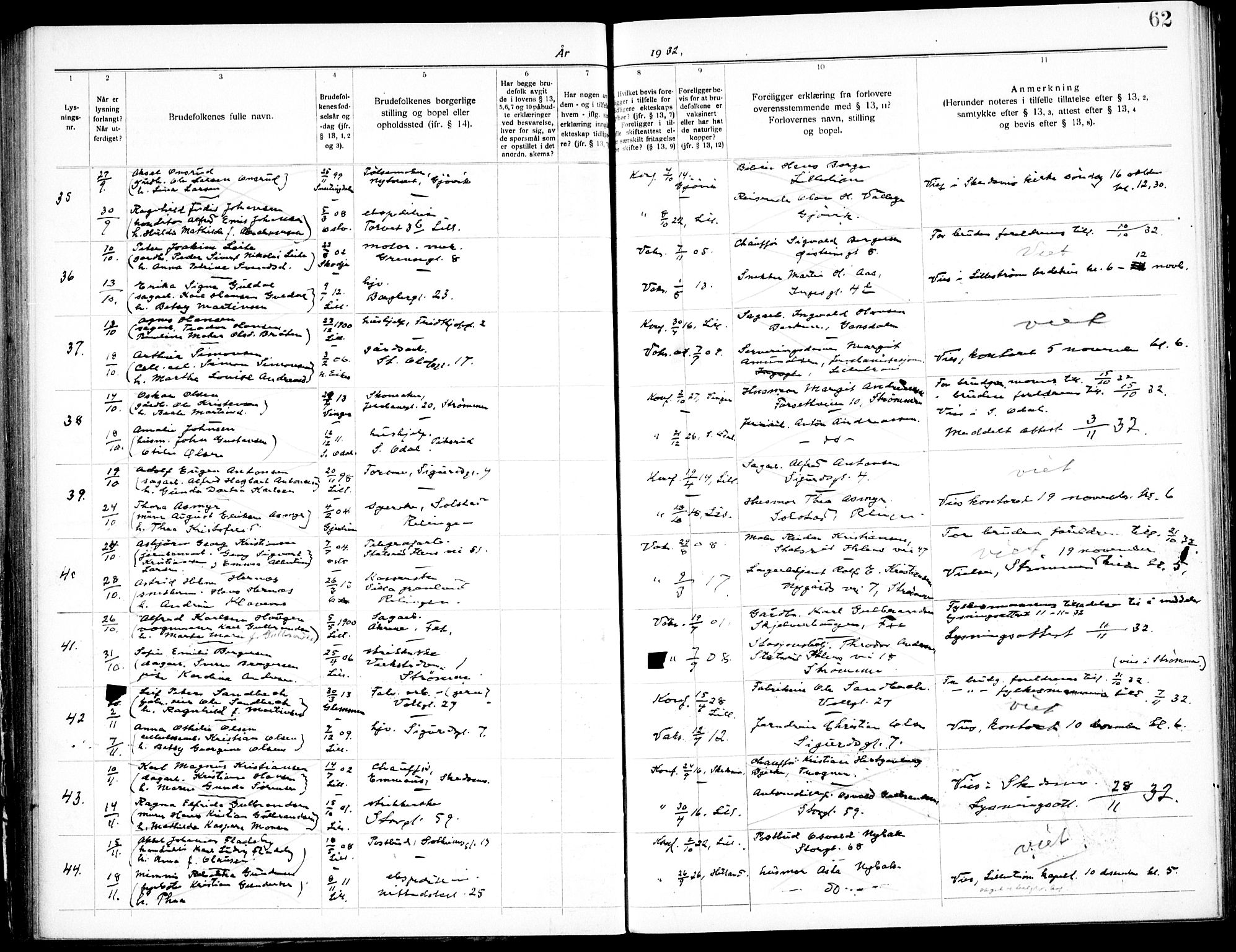 Skedsmo prestekontor Kirkebøker, SAO/A-10033a/H/Hc/L0001: Banns register no. III 1, 1919-1938, p. 62