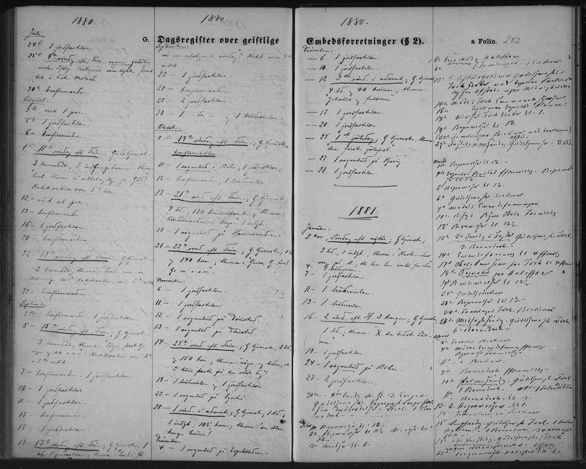 Tveit sokneprestkontor, AV/SAK-1111-0043/F/Fa/L0006: Parish register (official) no. A 6, 1872-1886, p. 282