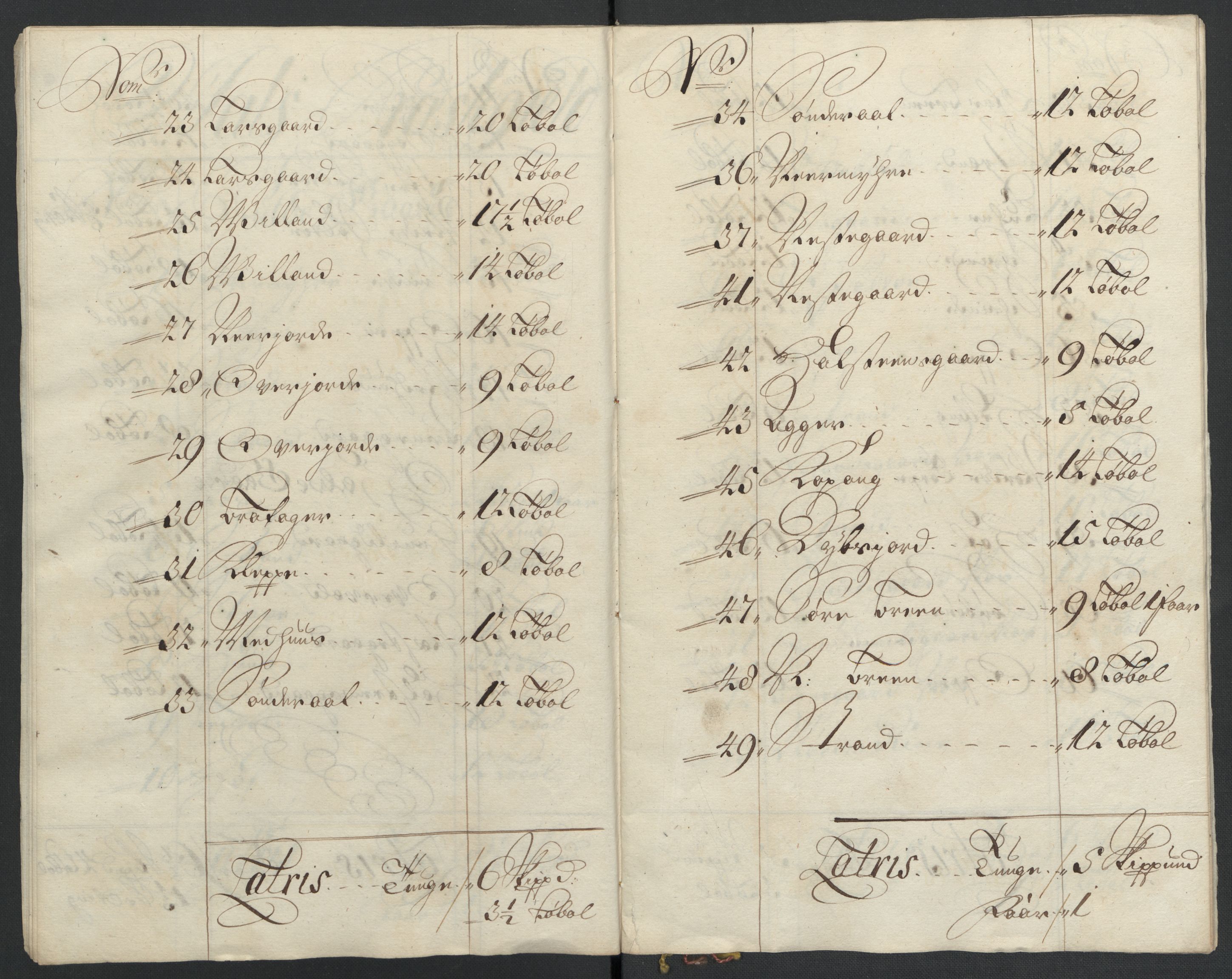 Rentekammeret inntil 1814, Reviderte regnskaper, Fogderegnskap, AV/RA-EA-4092/R22/L1467: Fogderegnskap Ringerike, Hallingdal og Buskerud, 1708, p. 203