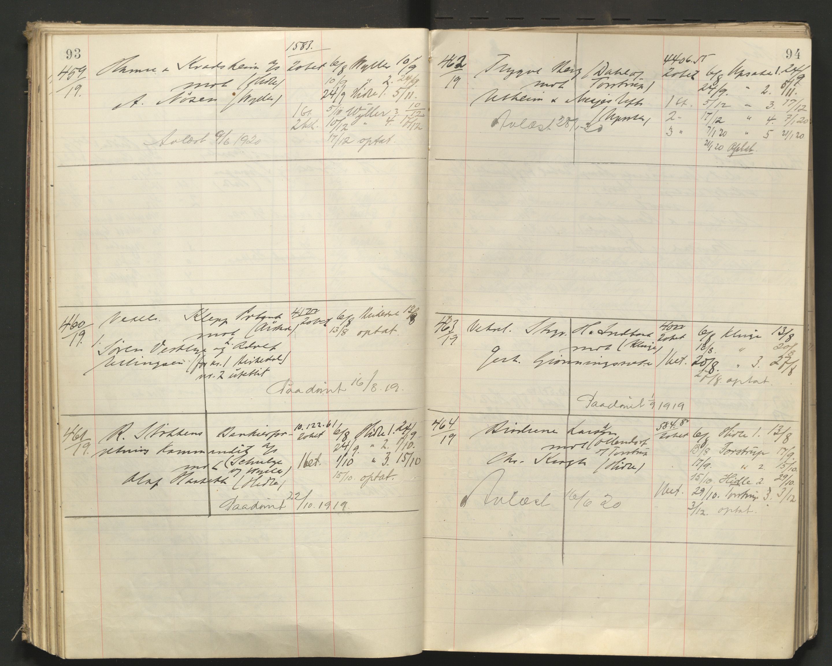 Stavanger byfogd, AV/SAST-A-101408/001/3/32/32A/L0008: Saksliste for Stavanger byting, 1919-1920, p. 93-94