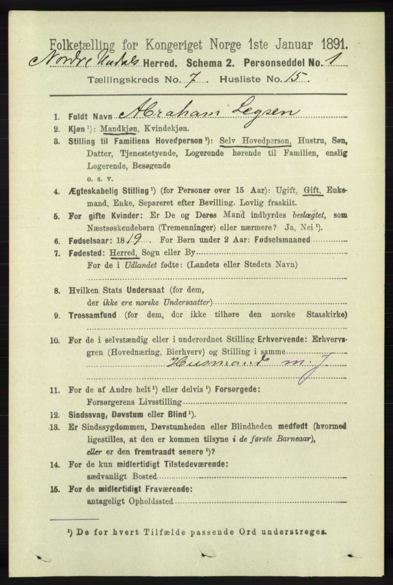 RA, 1891 census for 1028 Nord-Audnedal, 1891, p. 1880