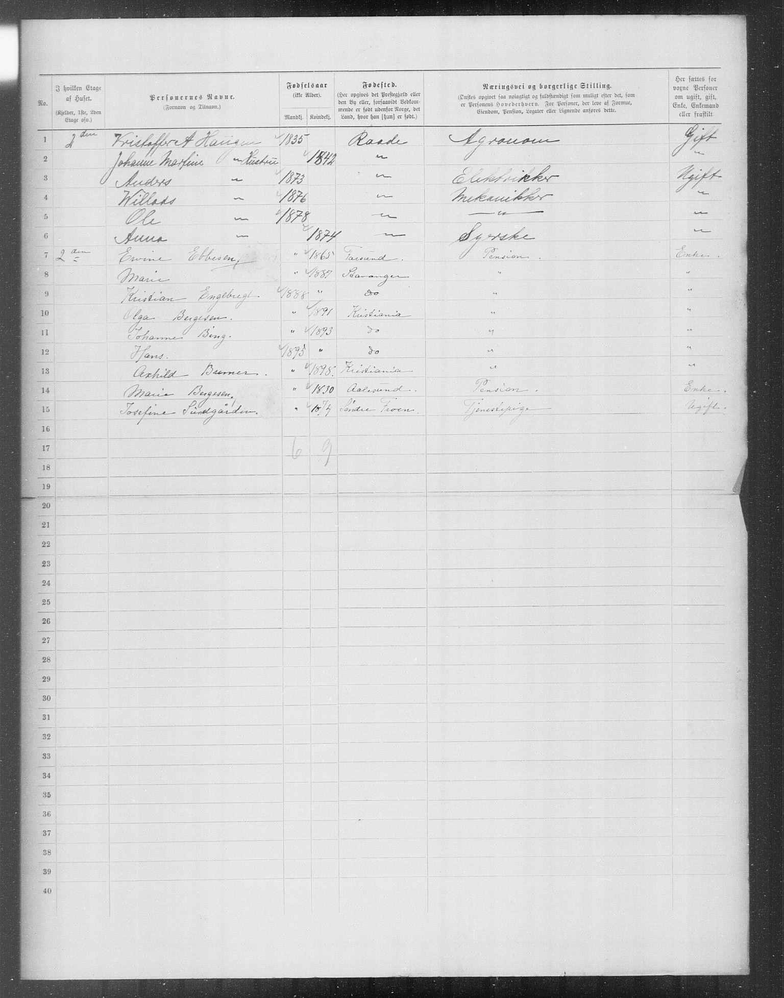 OBA, Municipal Census 1899 for Kristiania, 1899, p. 12099