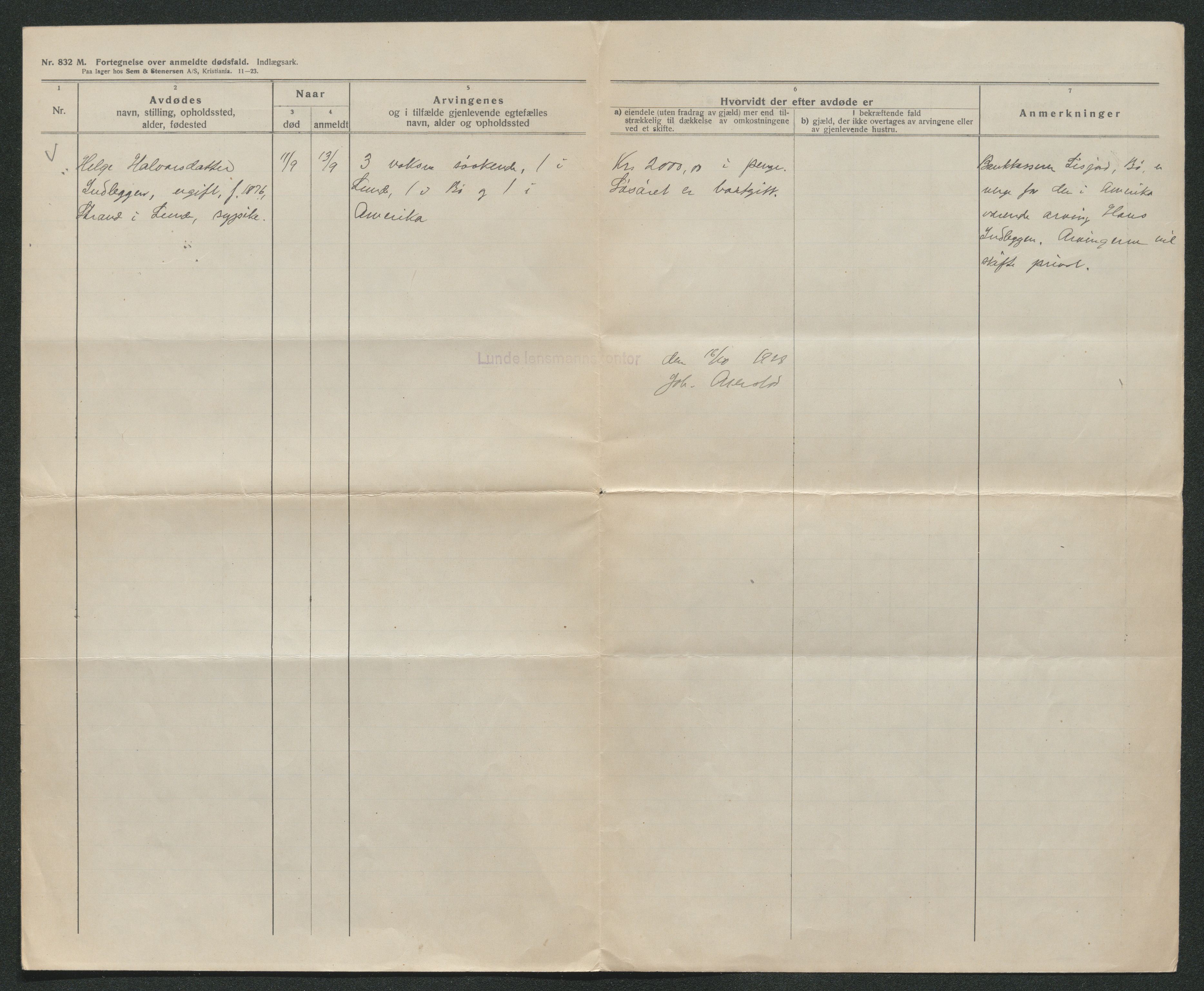 Nedre Telemark sorenskriveri, AV/SAKO-A-135/H/Ha/Hab/L0007: Dødsfallsfortegnelser
, 1925-1930