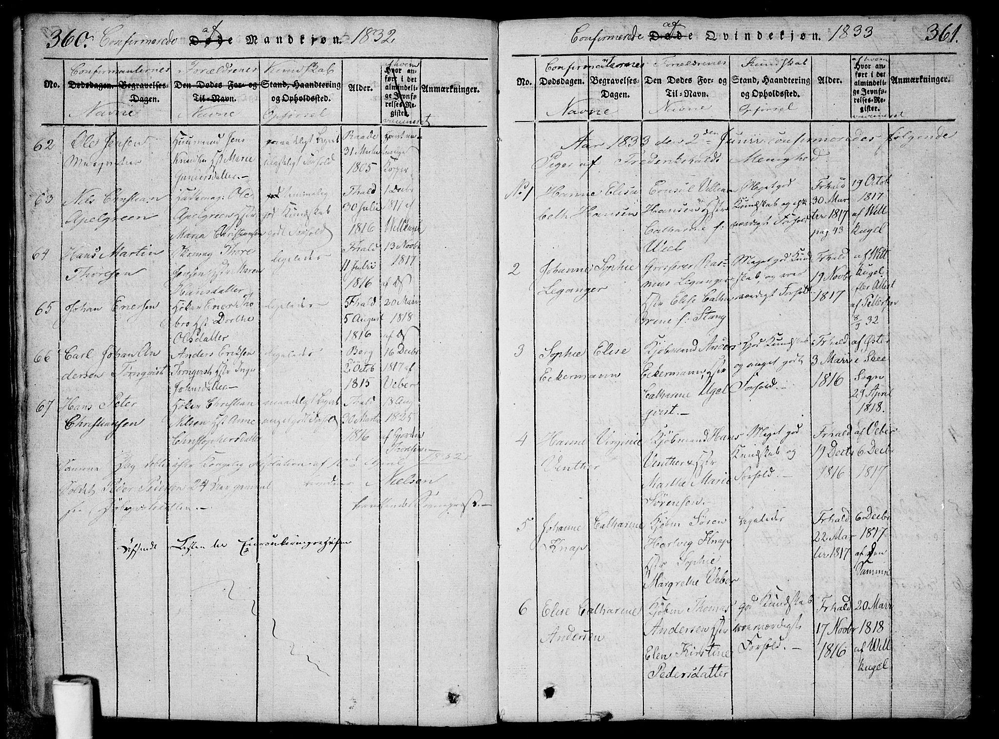 Halden prestekontor Kirkebøker, AV/SAO-A-10909/F/Fa/L0003: Parish register (official) no. I 3, 1815-1834, p. 360-361