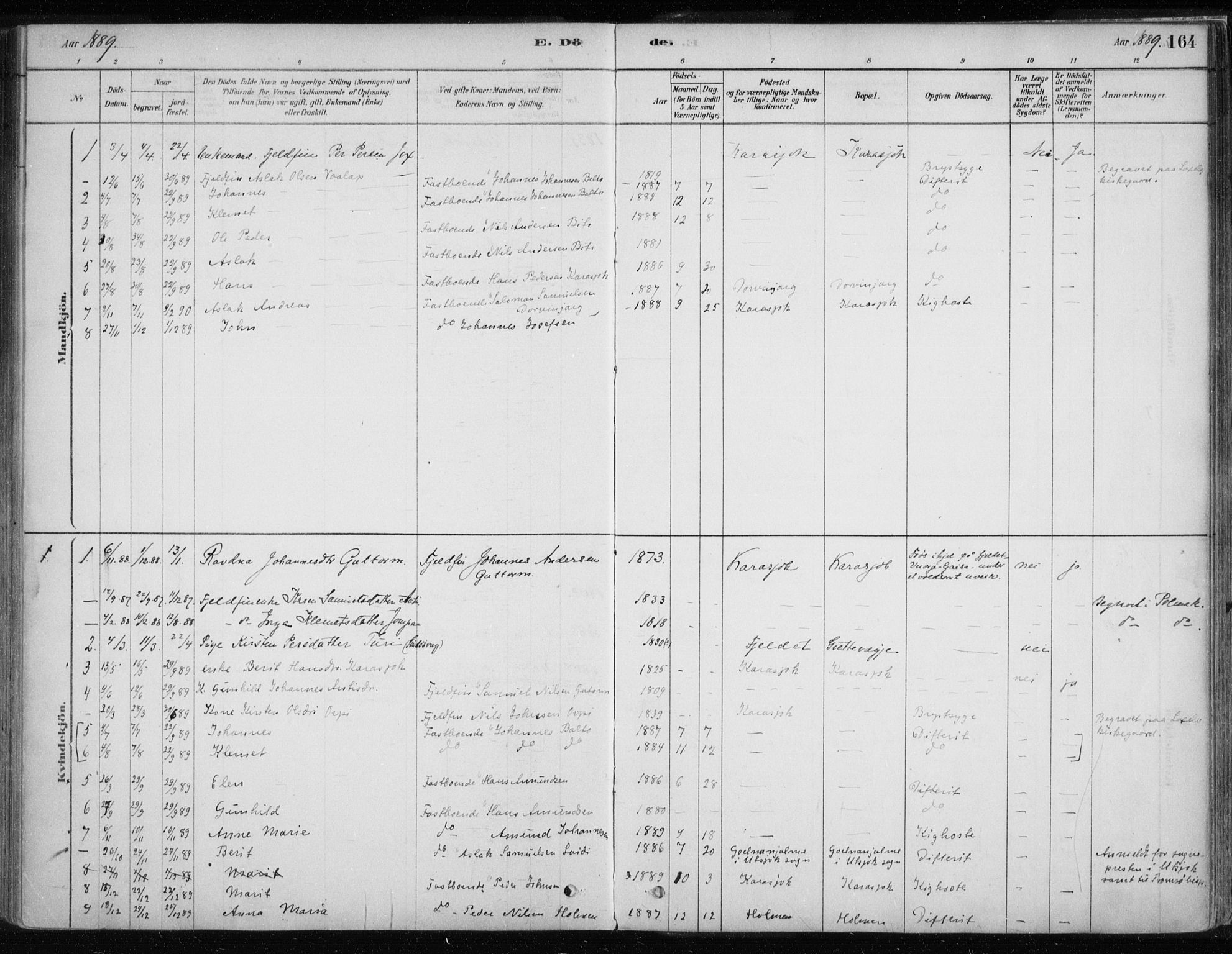 Karasjok sokneprestkontor, AV/SATØ-S-1352/H/Ha/L0002kirke: Parish register (official) no. 2, 1885-1906, p. 164