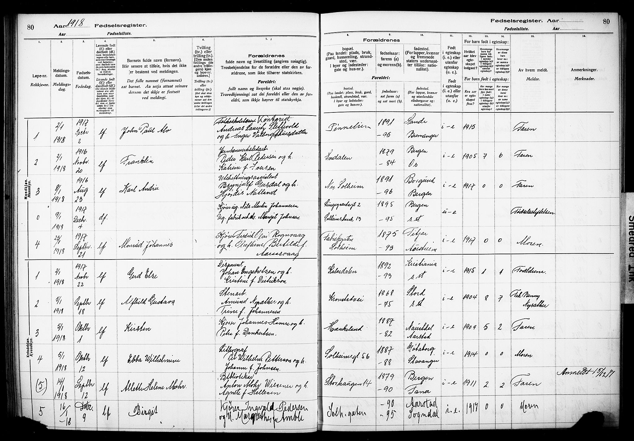 Årstad Sokneprestembete, SAB/A-79301/I/Id/L0A01: Birth register no. A 1, 1916-1920, p. 80