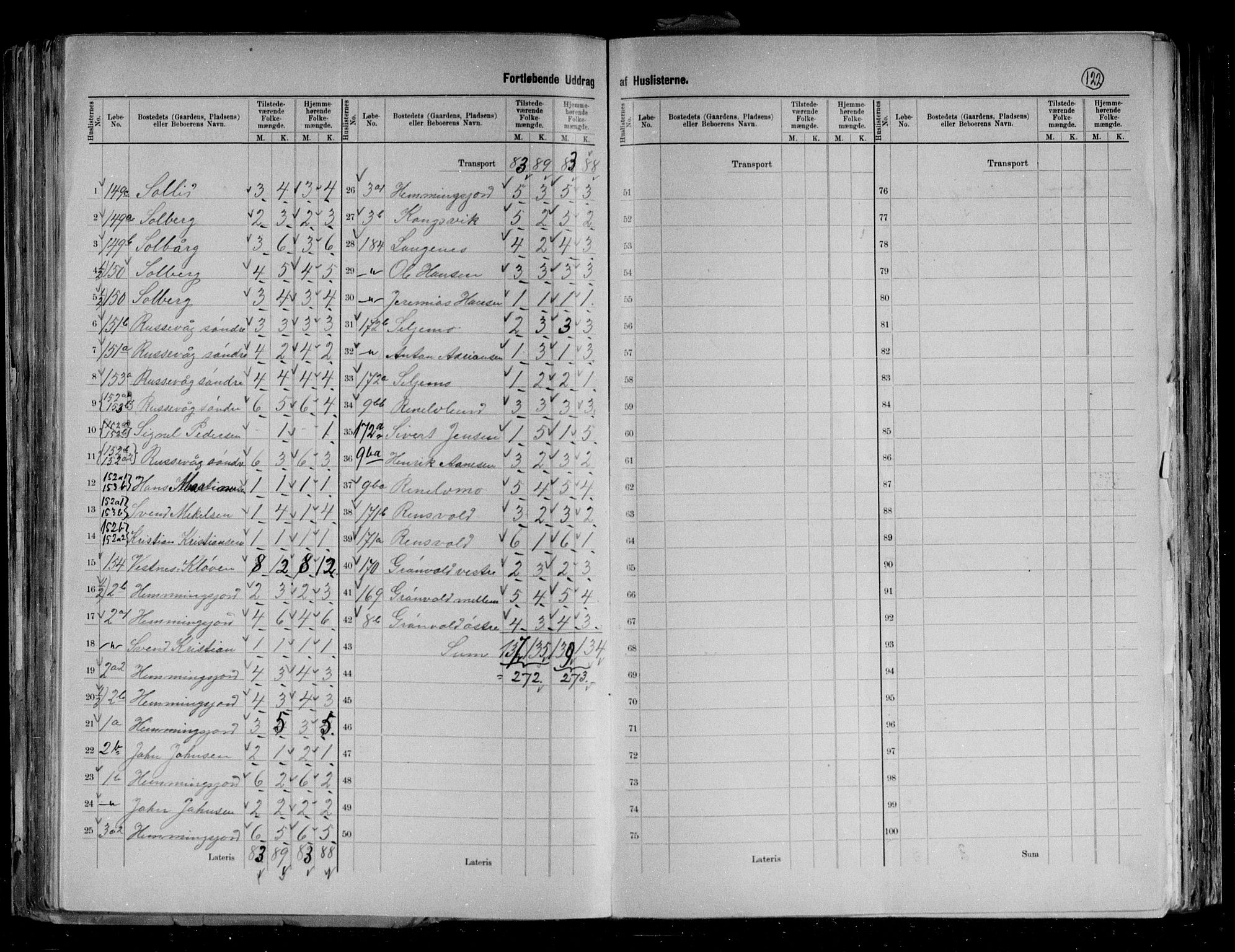 RA, 1891 census for 1925 Sørreisa, 1891, p. 7