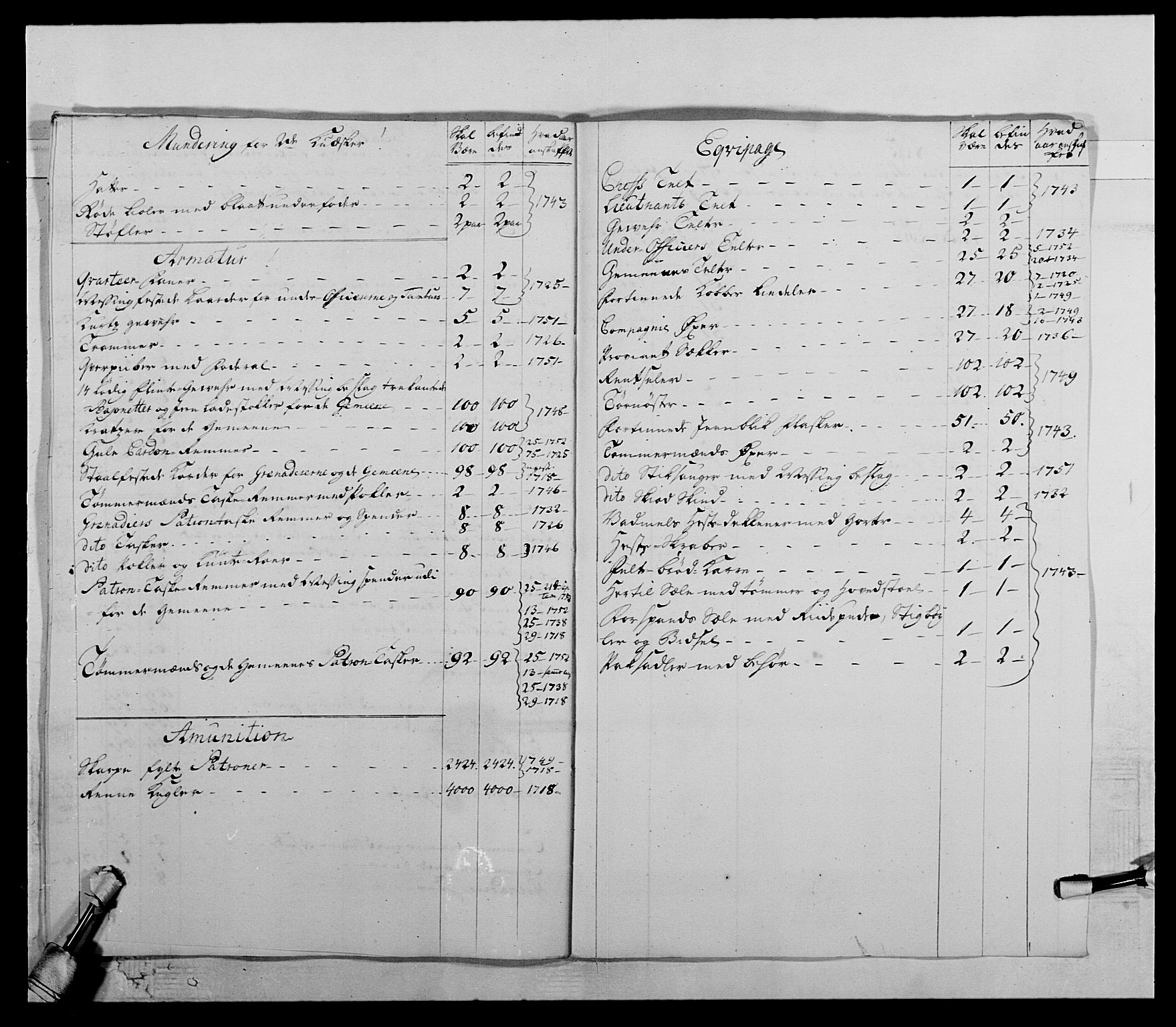 Kommanderende general (KG I) med Det norske krigsdirektorium, AV/RA-EA-5419/E/Ea/L0506: 2. Opplandske regiment, 1756-1765, p. 45