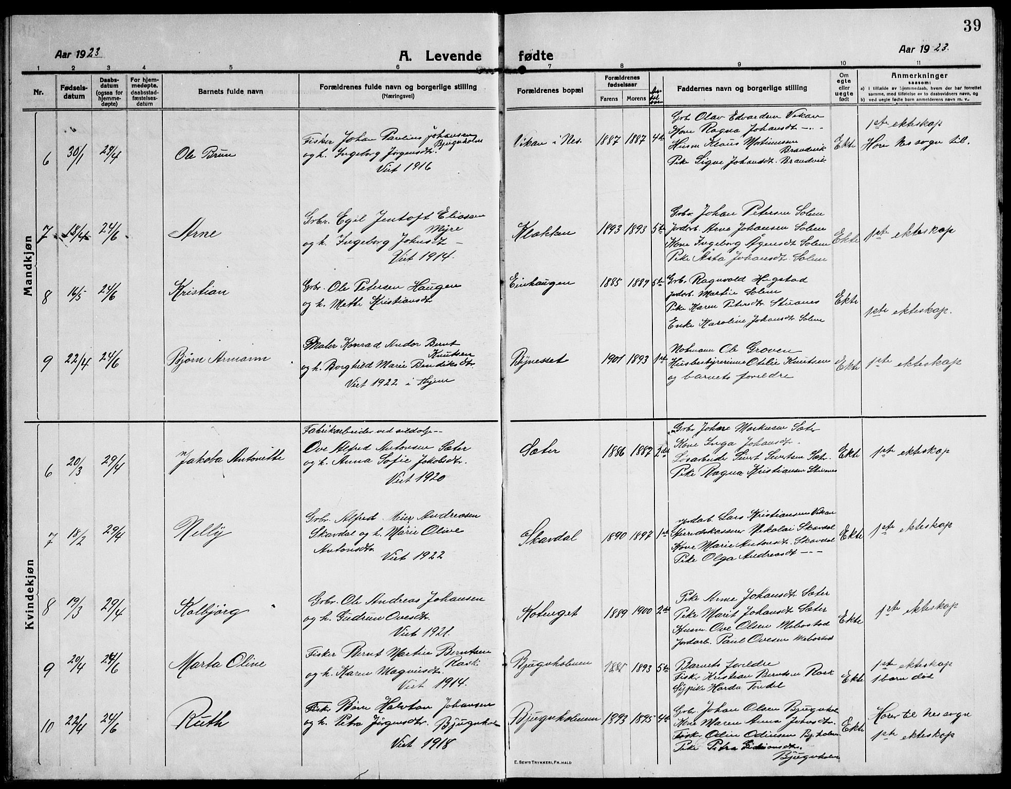 Ministerialprotokoller, klokkerbøker og fødselsregistre - Sør-Trøndelag, SAT/A-1456/651/L0648: Parish register (copy) no. 651C02, 1915-1945, p. 39