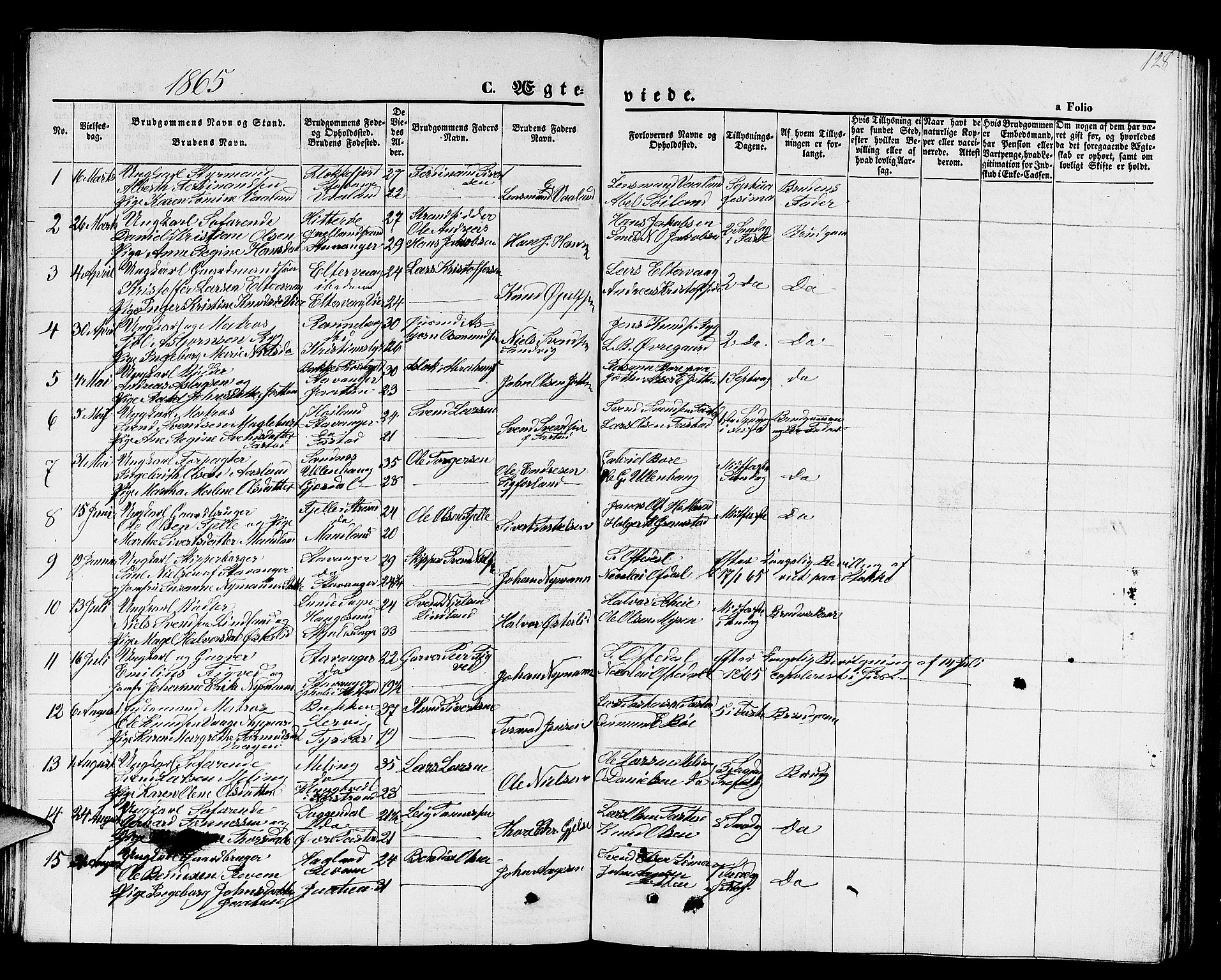 Hetland sokneprestkontor, SAST/A-101826/30/30BB/L0001: Parish register (copy) no. B 1, 1850-1868, p. 128
