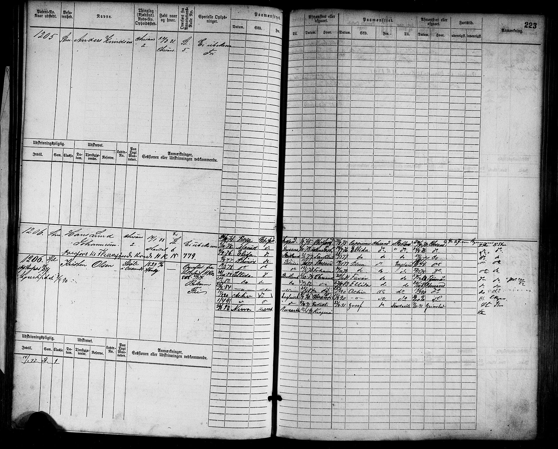 Kristiansand mønstringskrets, AV/SAK-2031-0015/F/Fb/L0004: Hovedrulle nr 763-1521, I-11, 1868-1915, p. 231