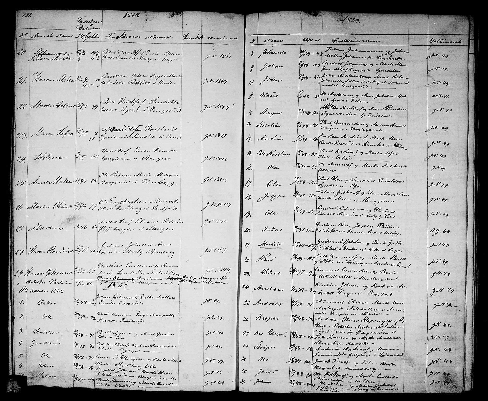 Aurskog prestekontor Kirkebøker, SAO/A-10304a/G/Ga/L0003: Parish register (copy) no. I 3, 1858-1883, p. 151