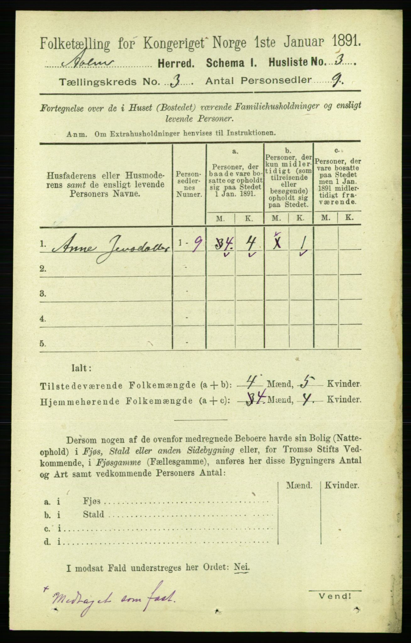 RA, 1891 census for 1644 Ålen, 1891, p. 688