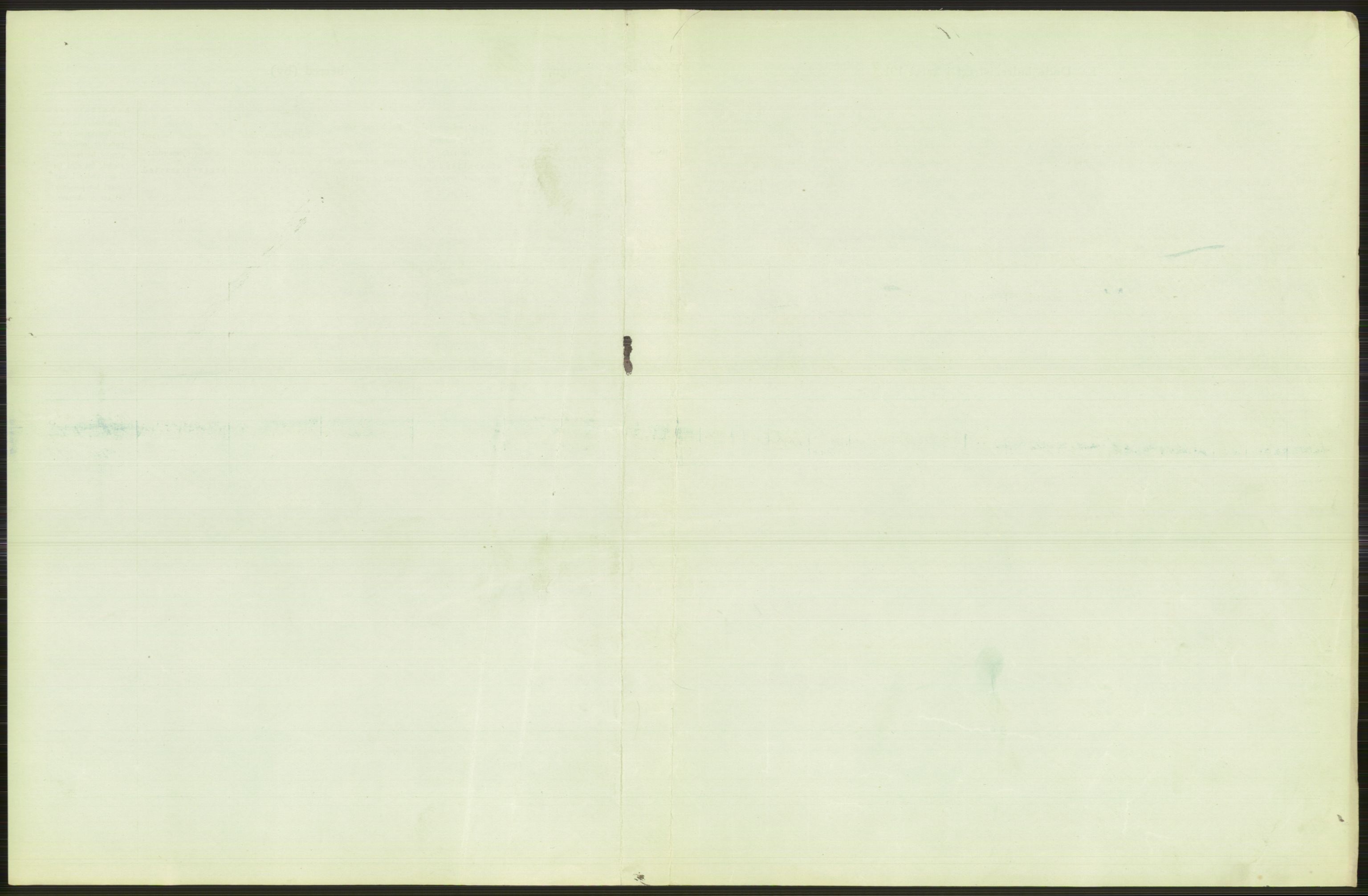 Statistisk sentralbyrå, Sosiodemografiske emner, Befolkning, AV/RA-S-2228/D/Df/Dfb/Dfbh/L0010: Kristiania: Døde, 1918, p. 505