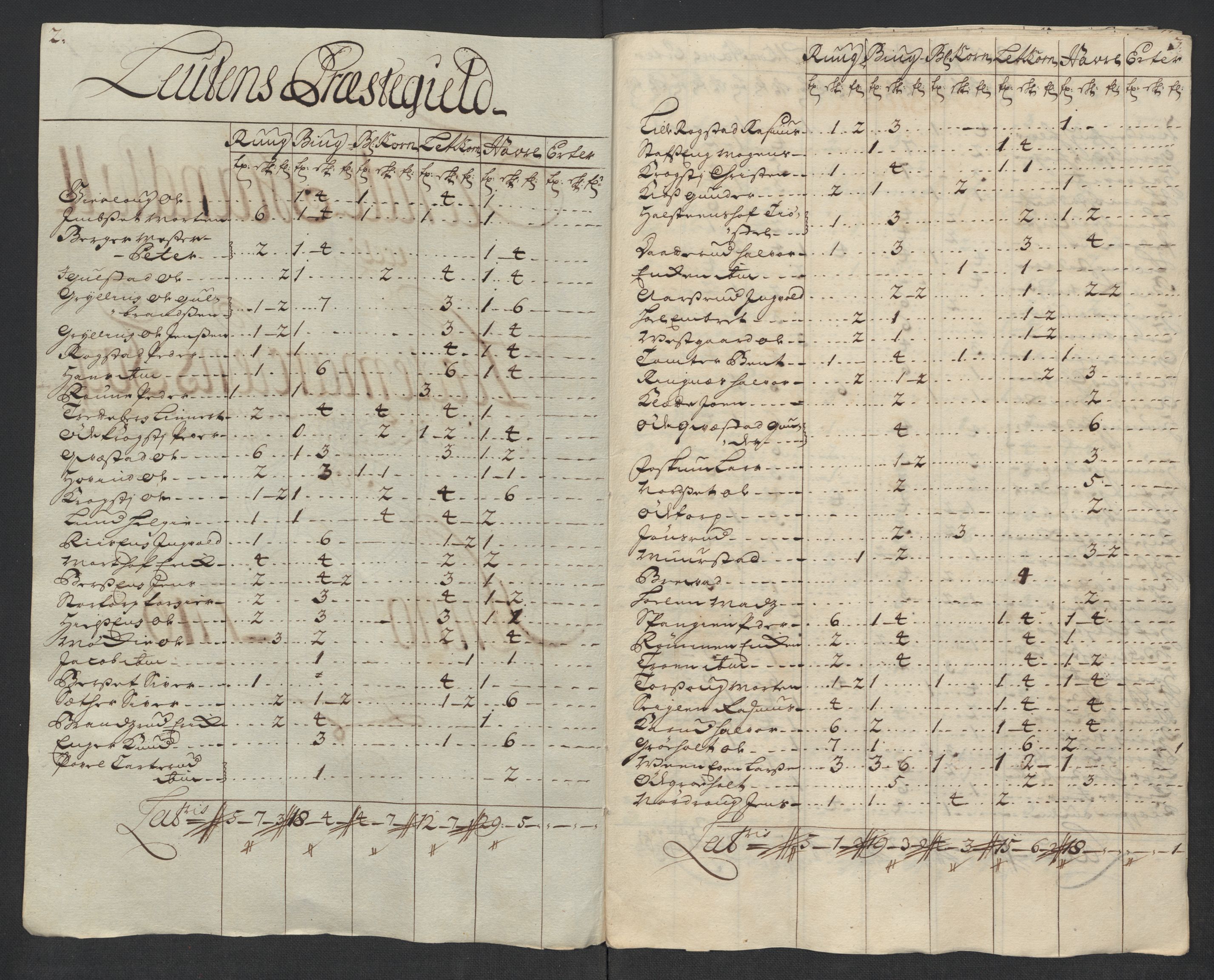 Rentekammeret inntil 1814, Reviderte regnskaper, Fogderegnskap, RA/EA-4092/R16/L1055: Fogderegnskap Hedmark, 1716, p. 247