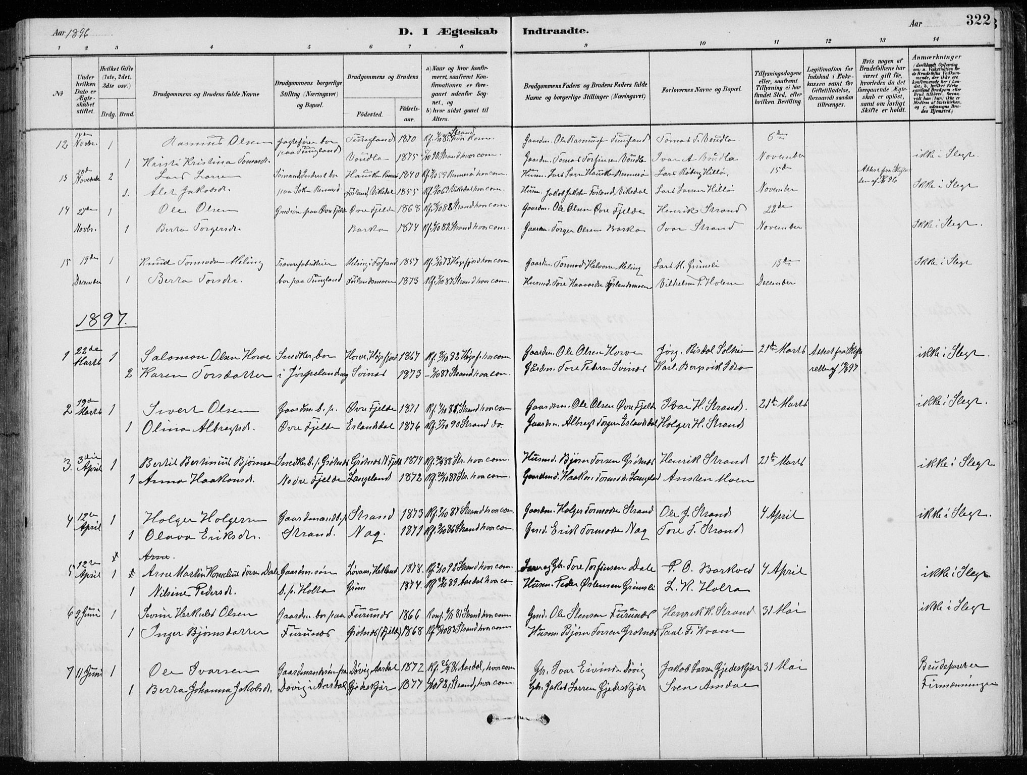 Strand sokneprestkontor, SAST/A-101828/H/Ha/Hab/L0004: Parish register (copy) no. B 4, 1878-1903, p. 322