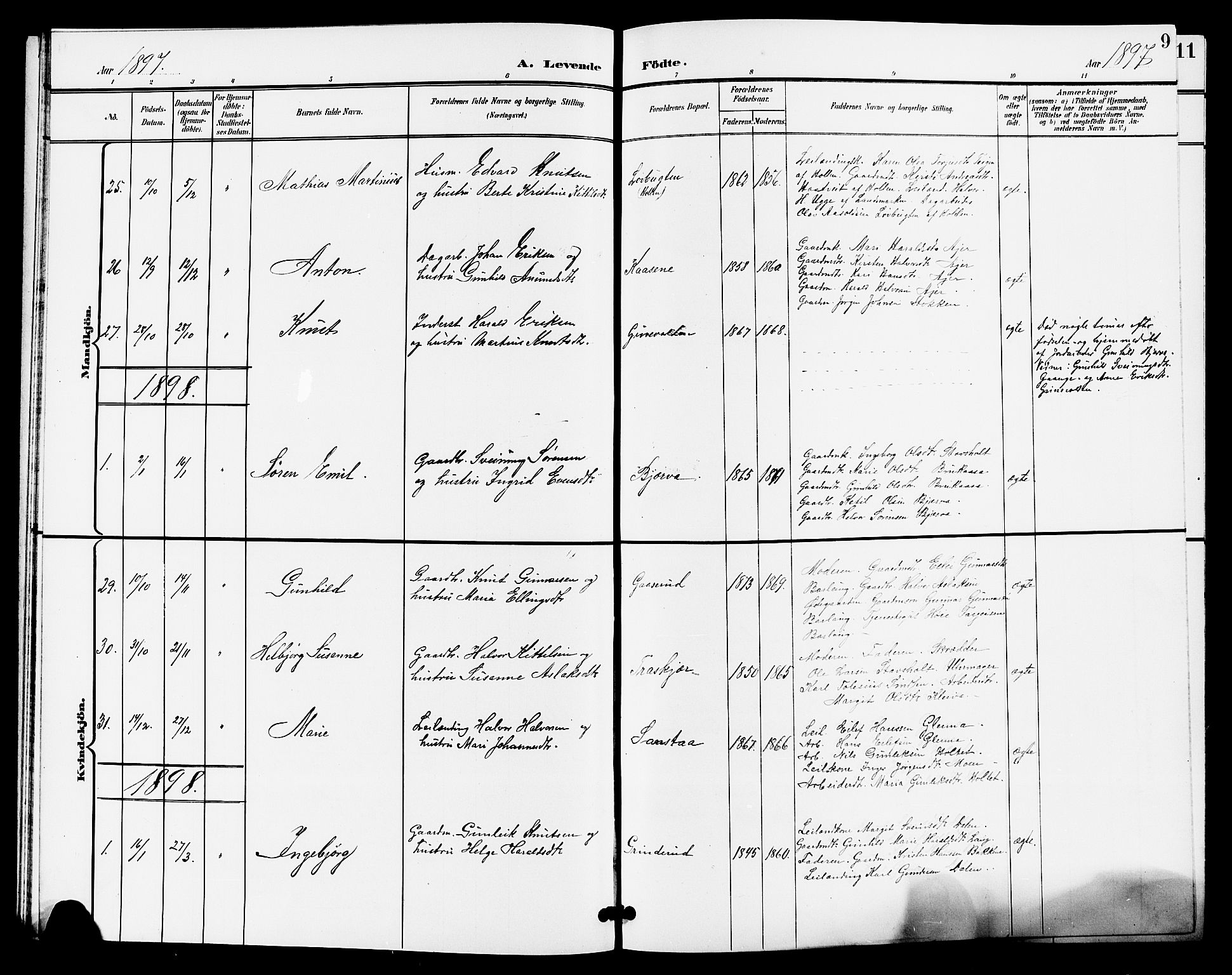 Lunde kirkebøker, SAKO/A-282/G/Ga/L0003: Parish register (copy) no. I 3, 1896-1905, p. 9
