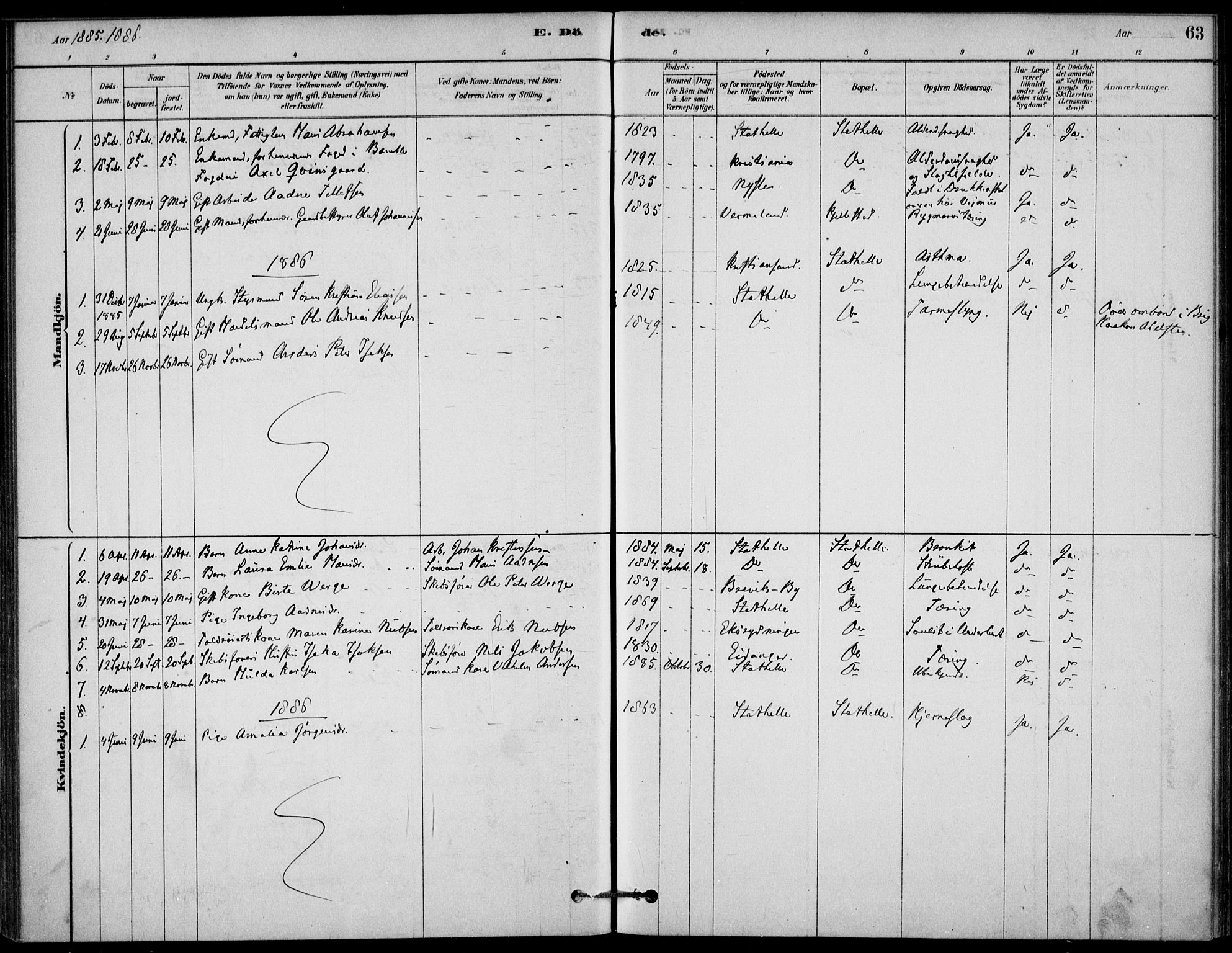 Bamble kirkebøker, AV/SAKO-A-253/G/Gb/L0001: Parish register (copy) no. II 1, 1878-1900, p. 63