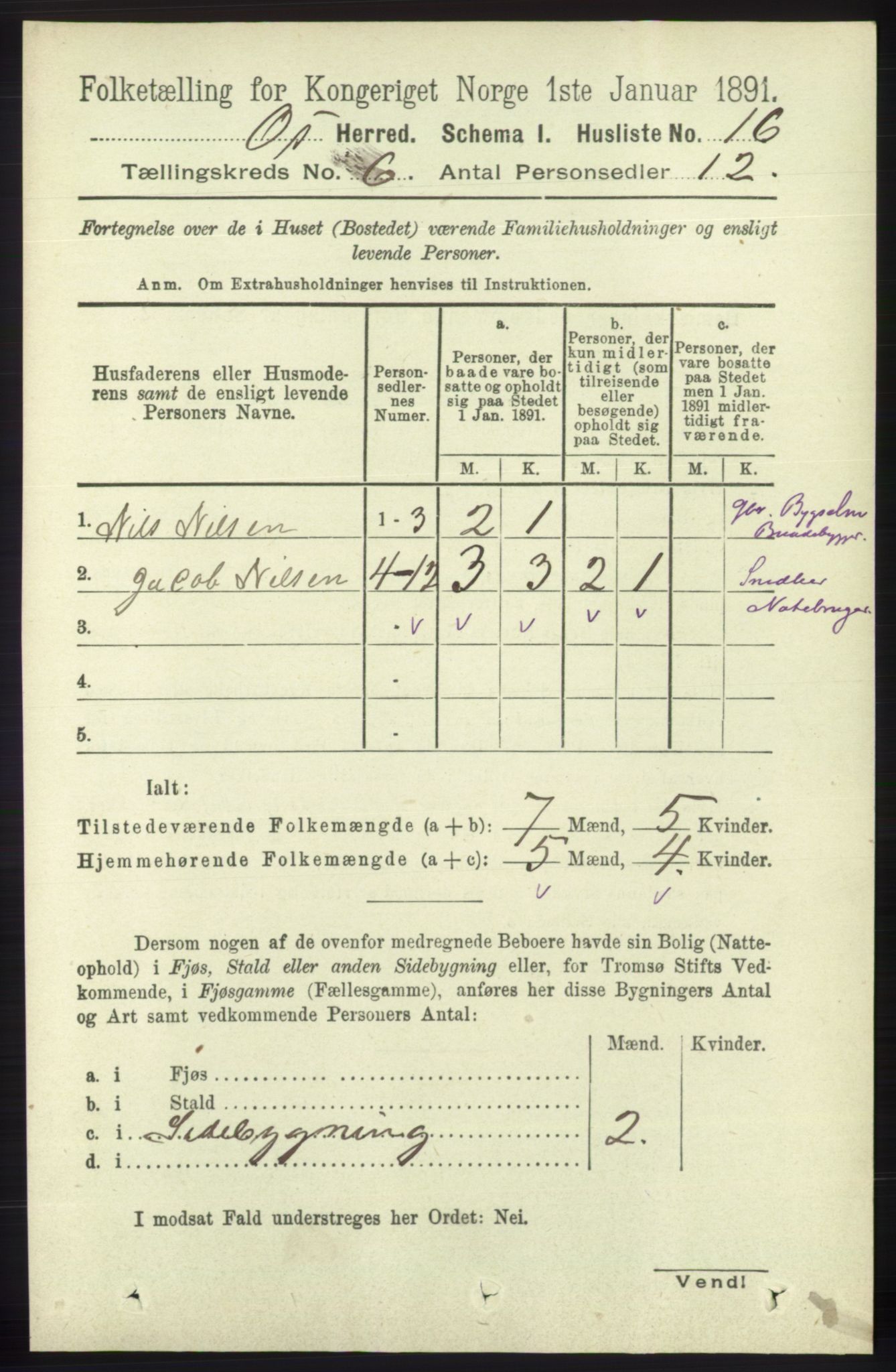 RA, 1891 census for 1243 Os, 1891, p. 1420