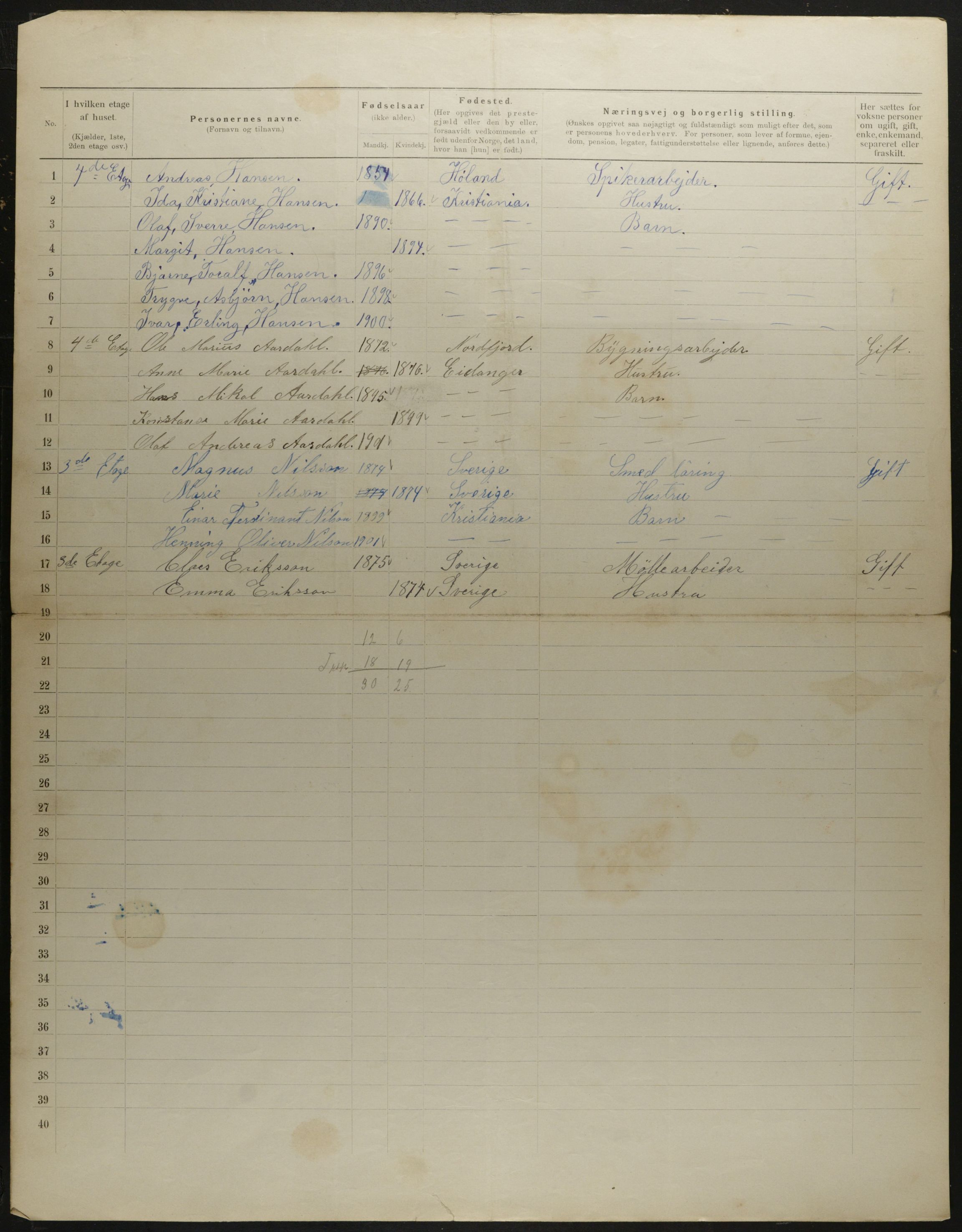 OBA, Municipal Census 1901 for Kristiania, 1901, p. 8202