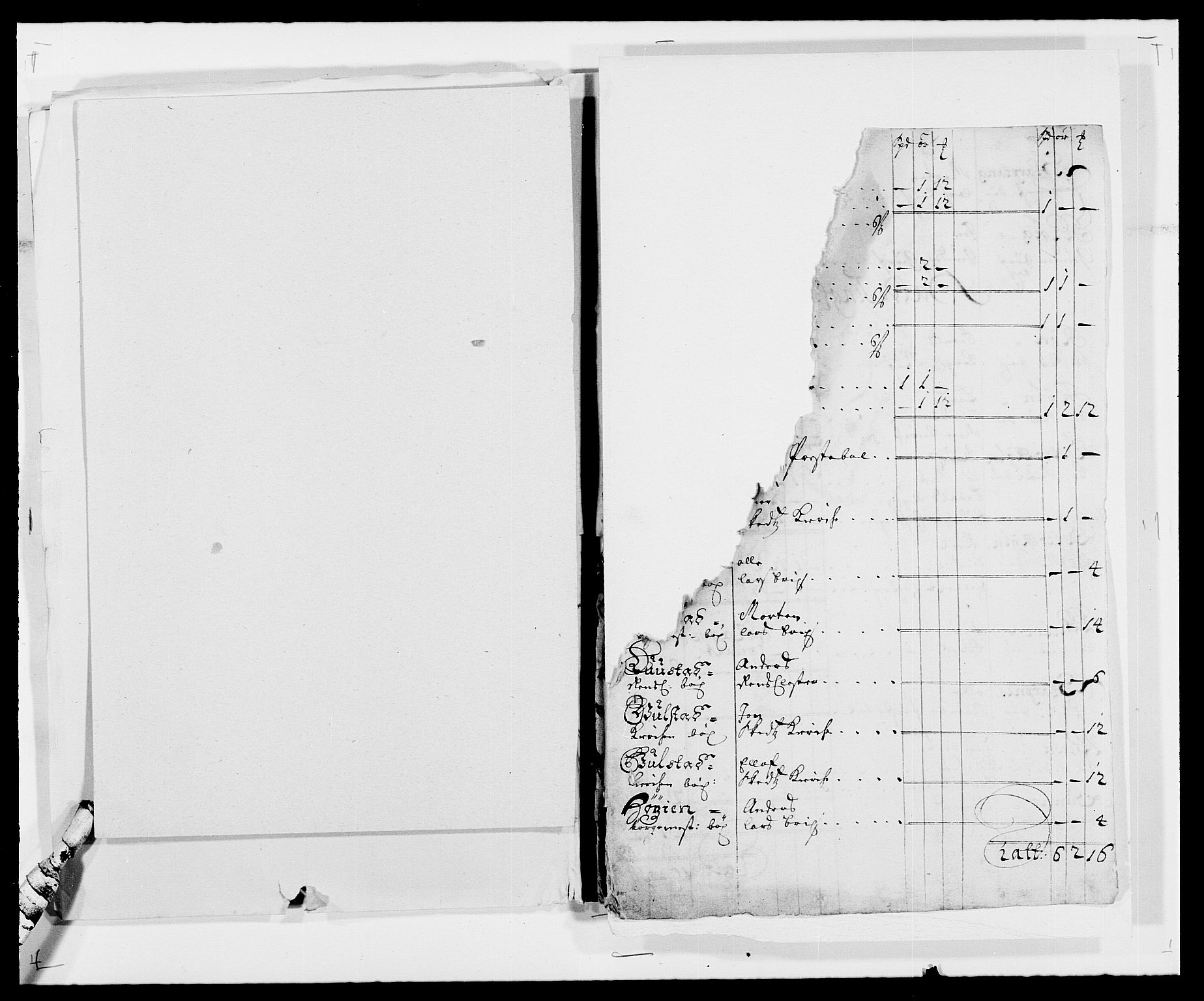 Rentekammeret inntil 1814, Reviderte regnskaper, Fogderegnskap, RA/EA-4092/R63/L4306: Fogderegnskap Inderøy, 1687-1689, p. 15