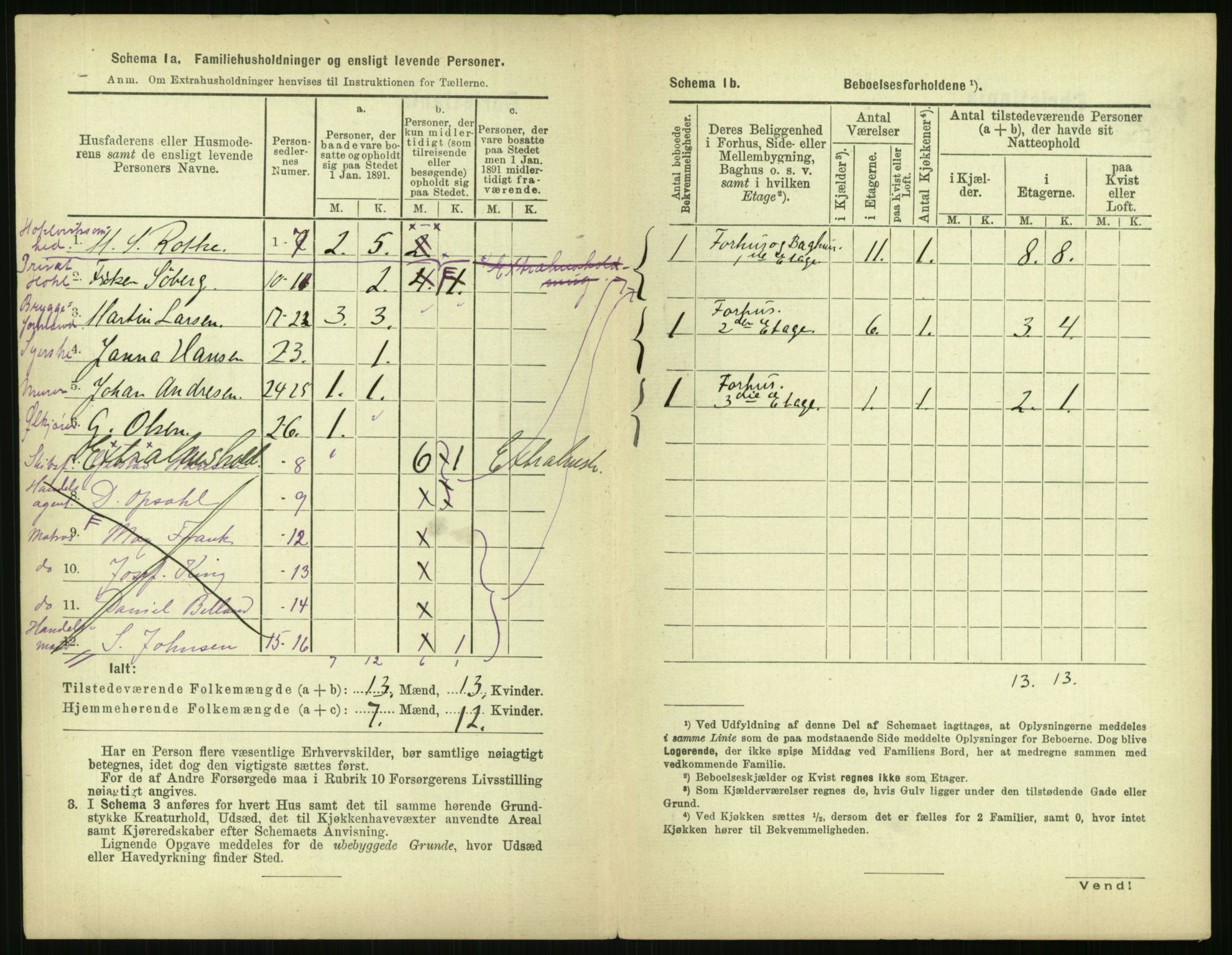 RA, 1891 census for 0301 Kristiania, 1891, p. 2067