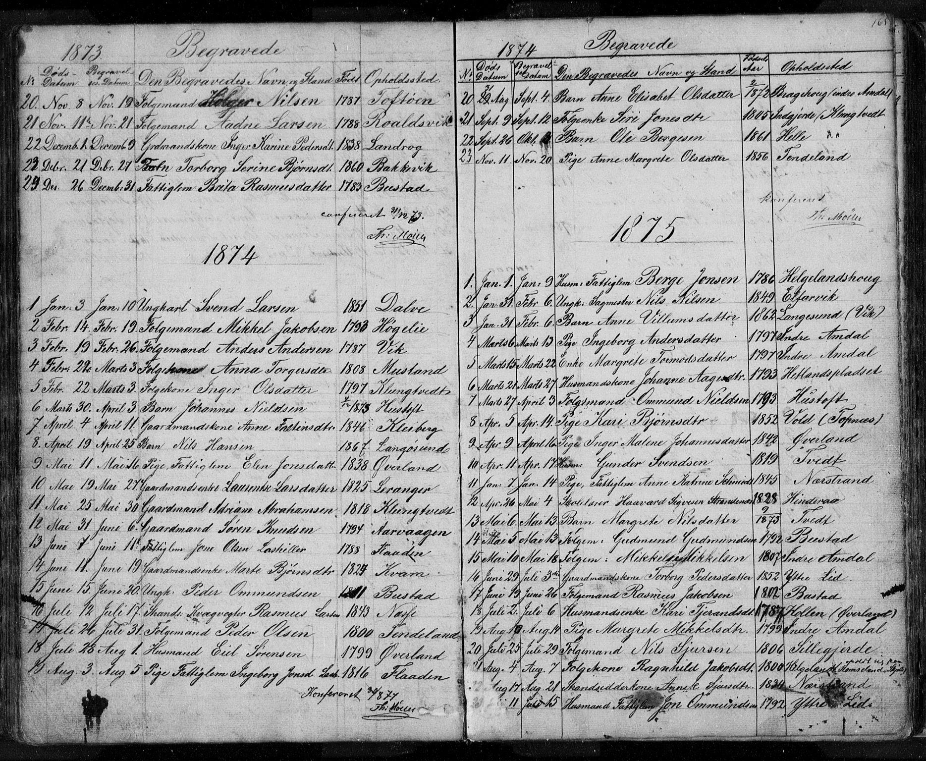 Nedstrand sokneprestkontor, SAST/A-101841/01/V: Parish register (copy) no. B 3, 1848-1933, p. 165