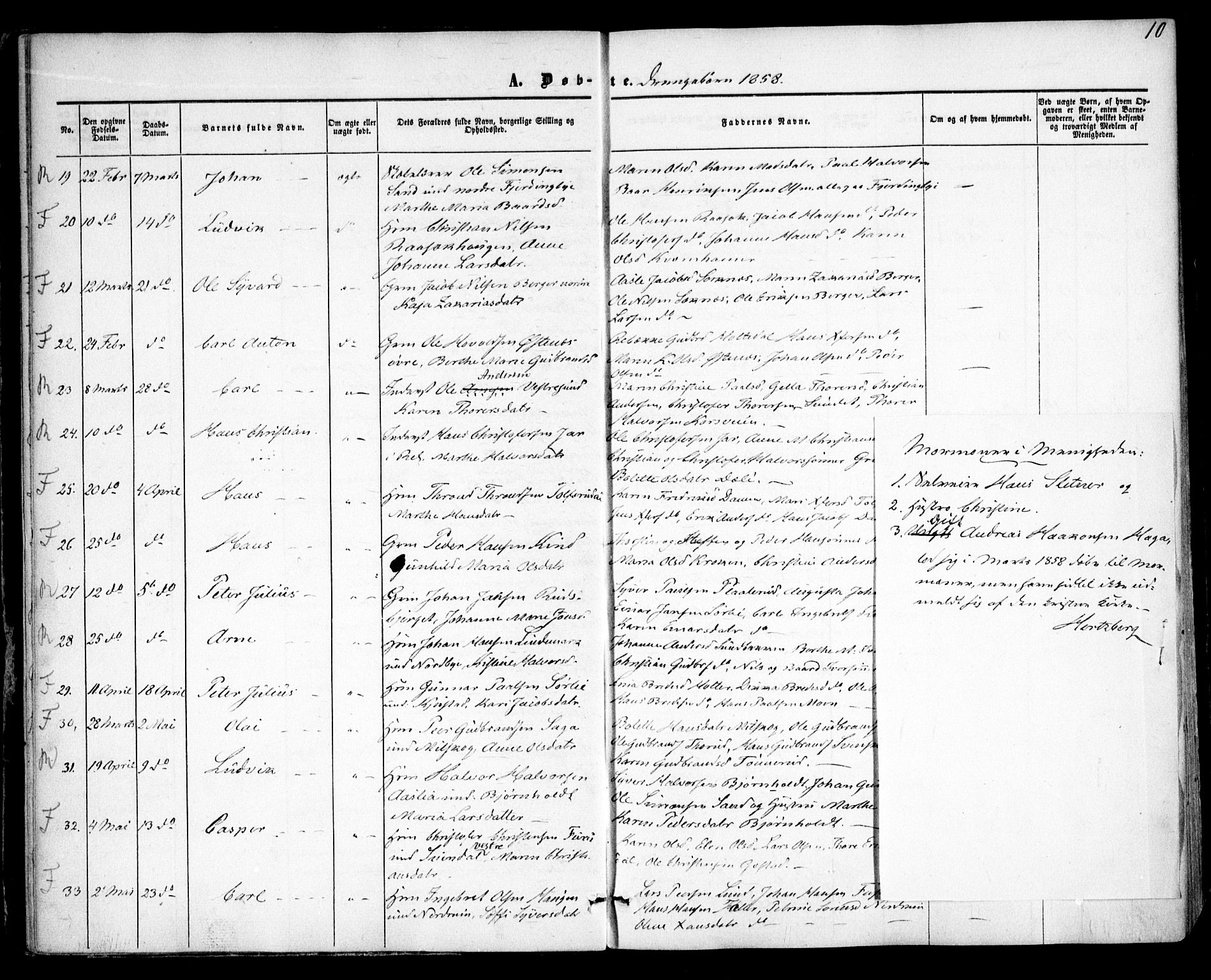 Fet prestekontor Kirkebøker, SAO/A-10370a/F/Fa/L0011: Parish register (official) no. I 11, 1857-1866, p. 10