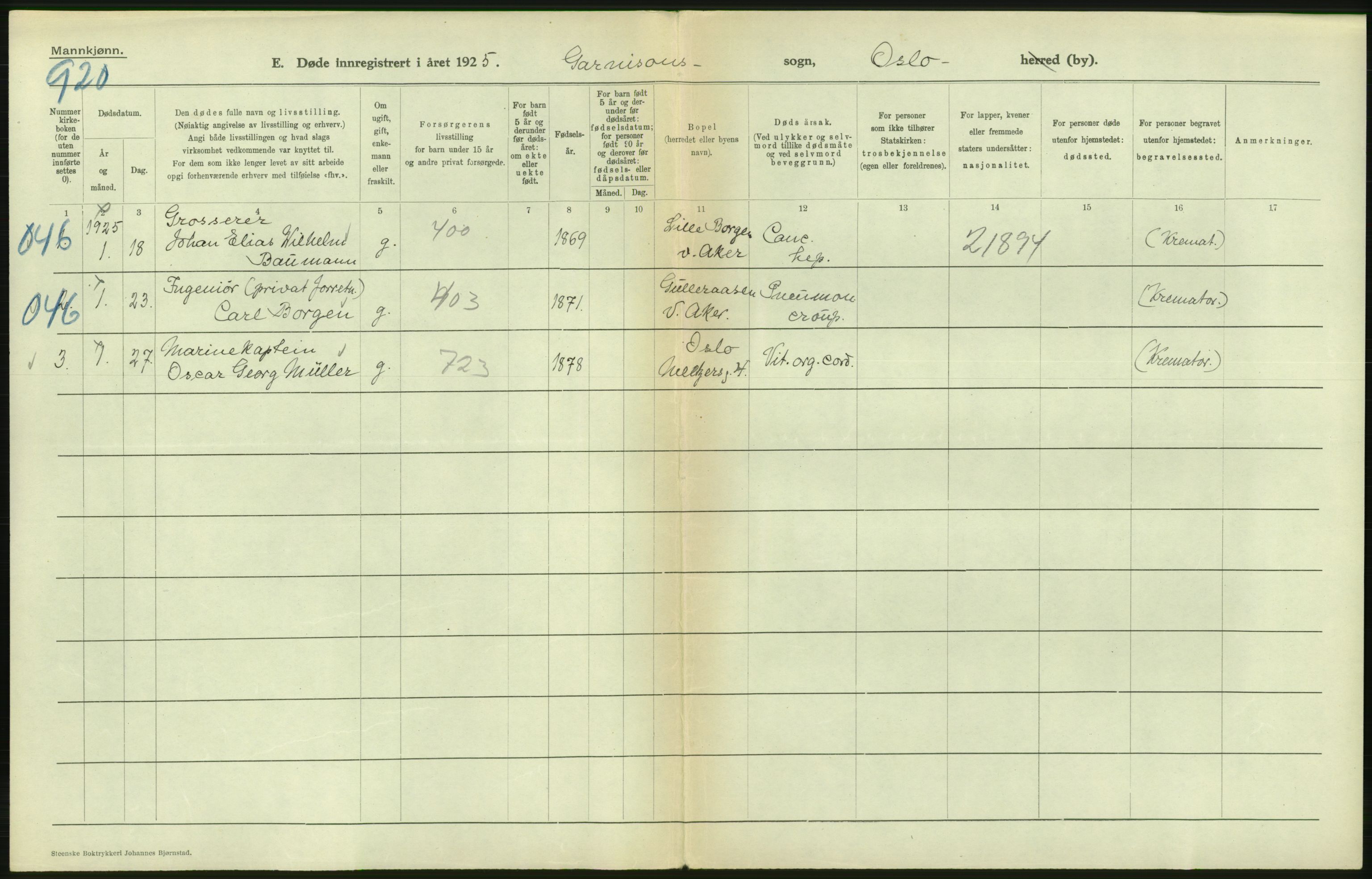 Statistisk sentralbyrå, Sosiodemografiske emner, Befolkning, RA/S-2228/D/Df/Dfc/Dfce/L0009: Oslo: Døde menn, 1925, p. 498