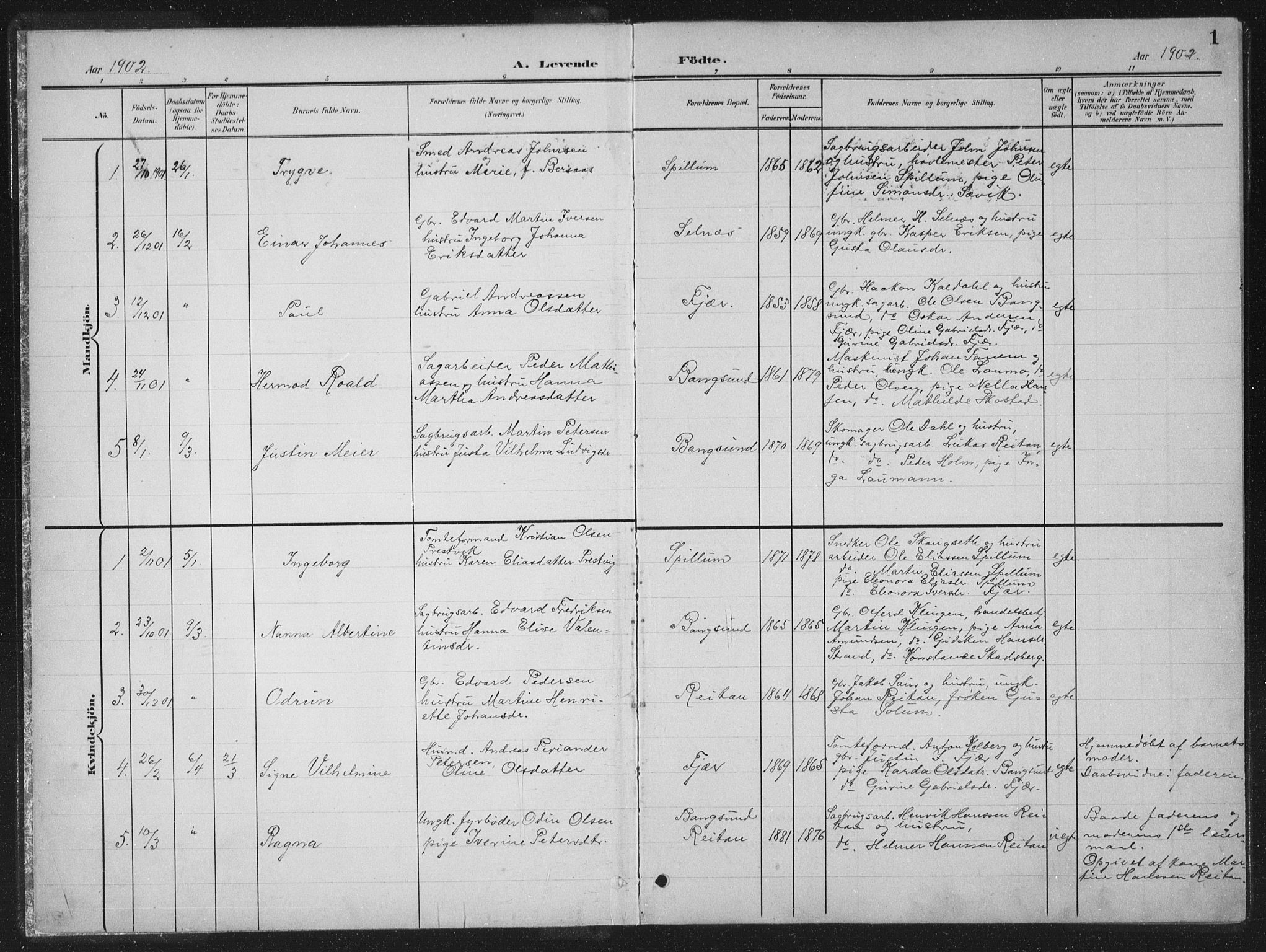 Ministerialprotokoller, klokkerbøker og fødselsregistre - Nord-Trøndelag, SAT/A-1458/770/L0591: Parish register (copy) no. 770C02, 1902-1940, p. 1