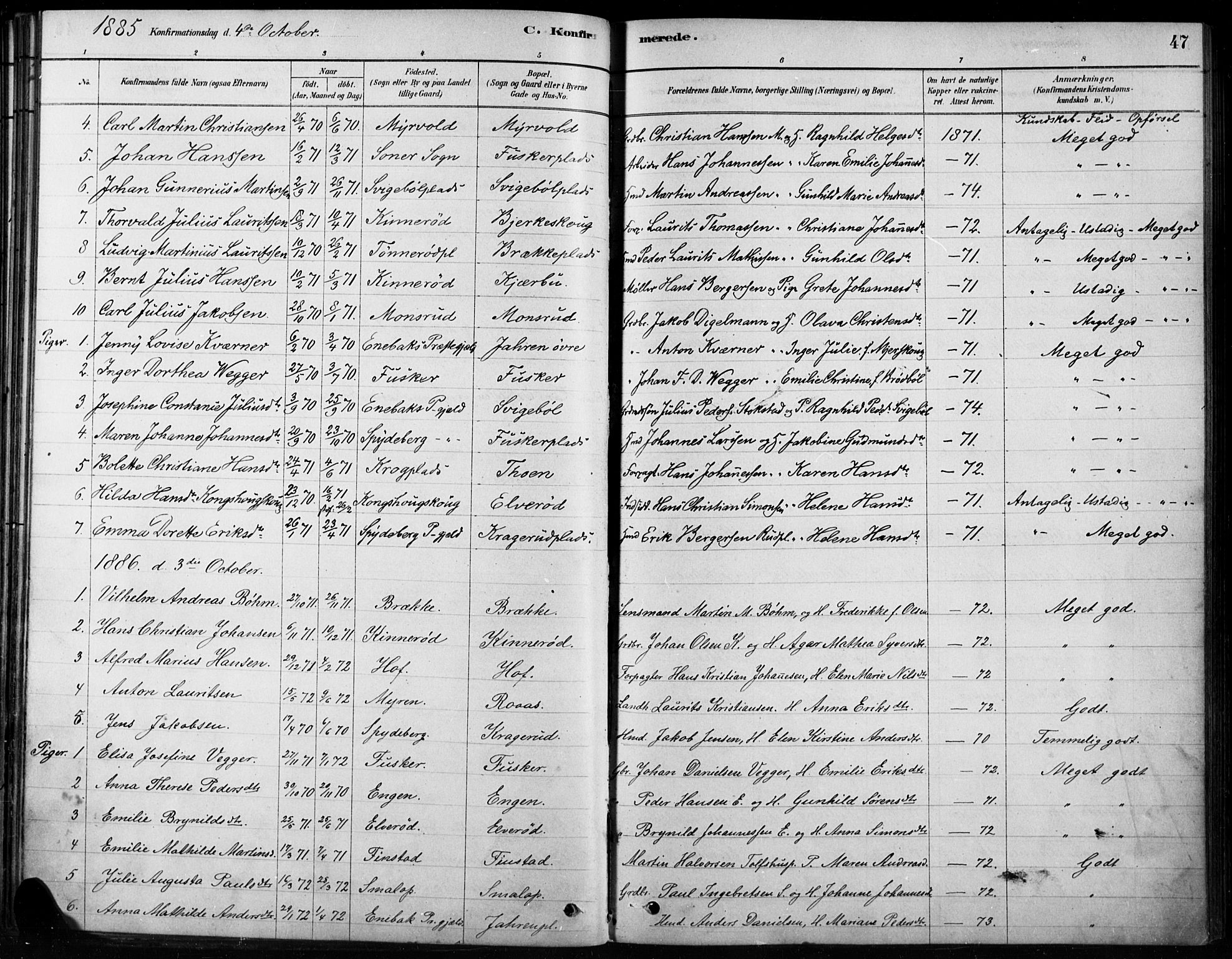Hobøl prestekontor Kirkebøker, SAO/A-2002/F/Fb/L0001: Parish register (official) no. II 1, 1878-1904, p. 47